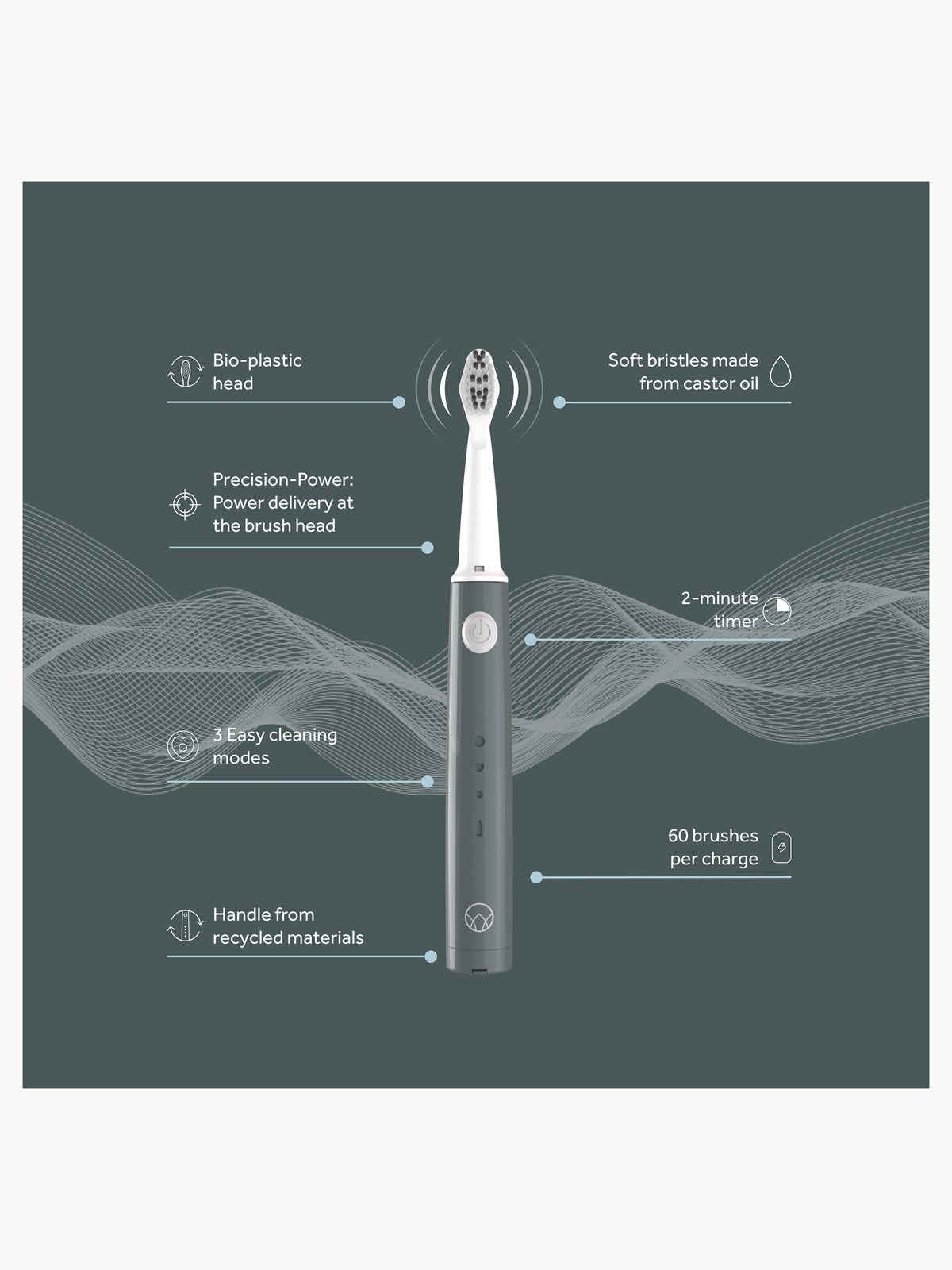 Waken Mouthcare Sonic Toothbrush Handle - Graphite Grey 3