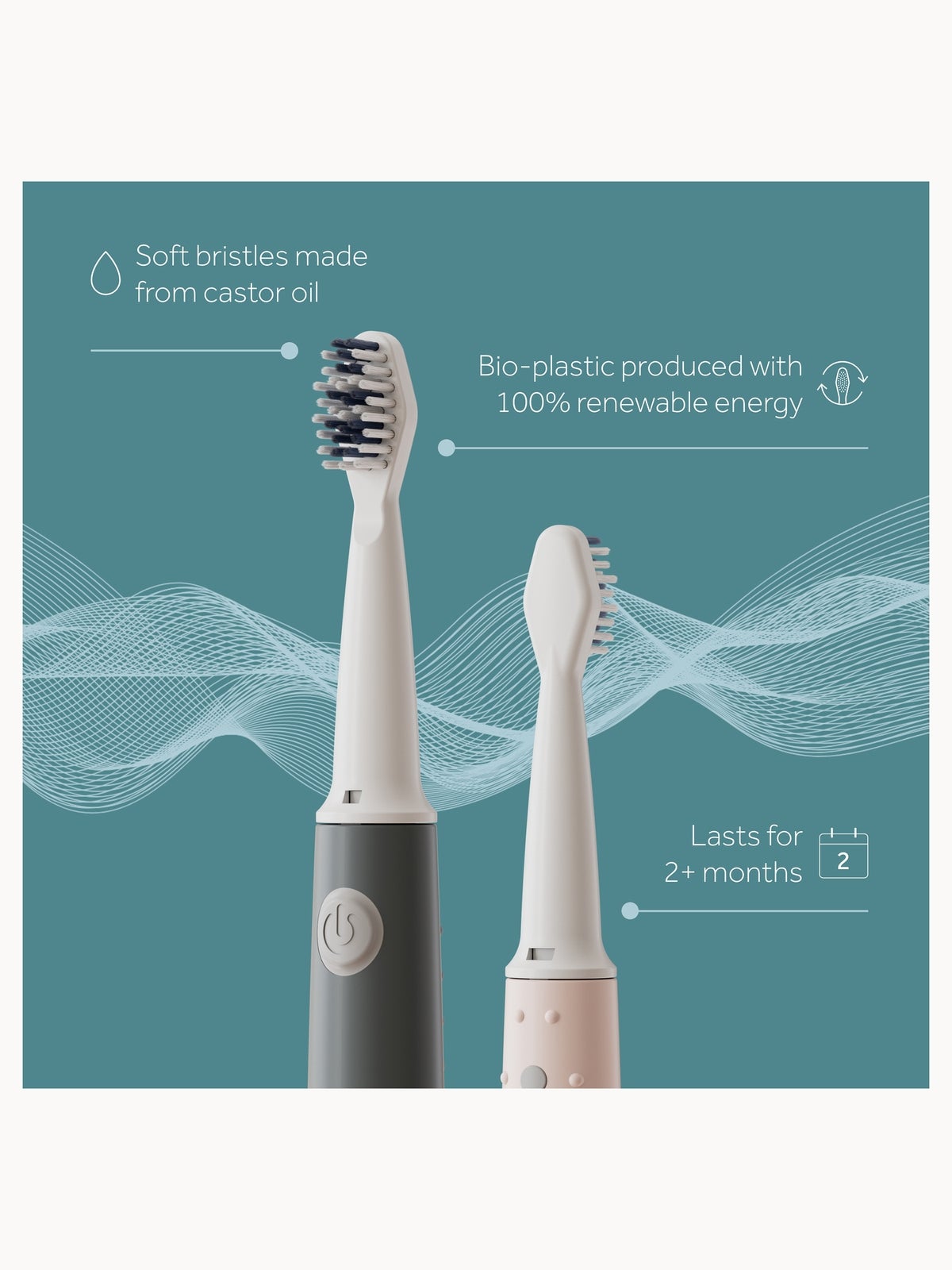 Waken Mouthcare Sonic Toothbrush Heads - White (Pack of 3) 2