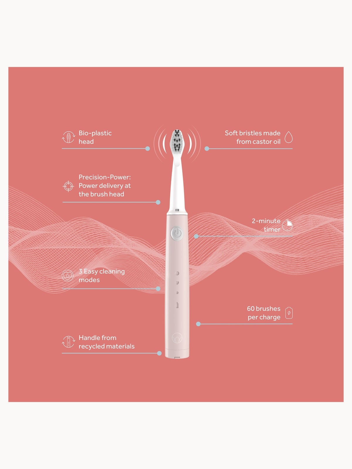 Waken Mouthcare Sonic Toothbrush Handle - Dusty Rose 3