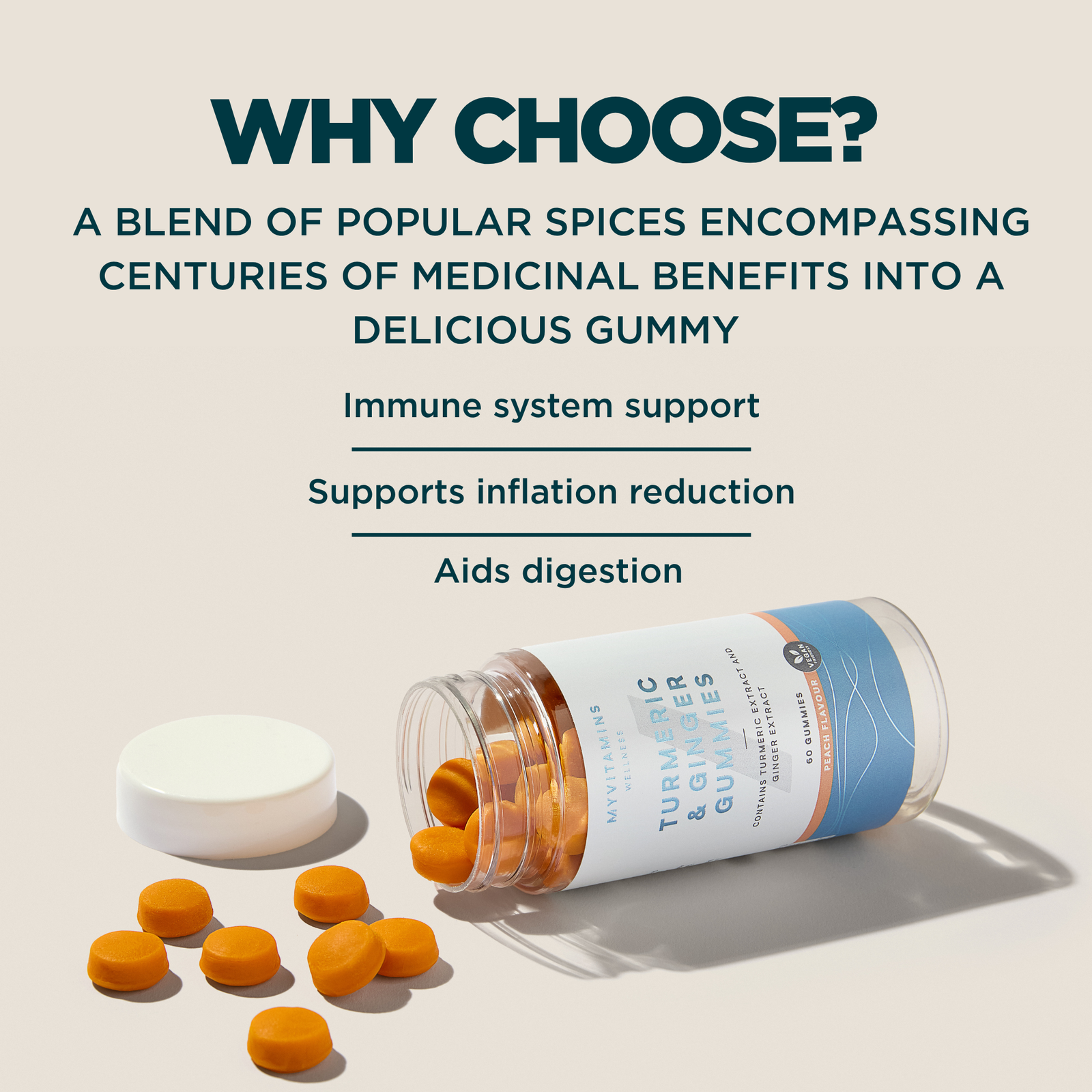 Myprotein Turmeric & Ginger Gummies - 60GUMMIES, 30servings - Peach