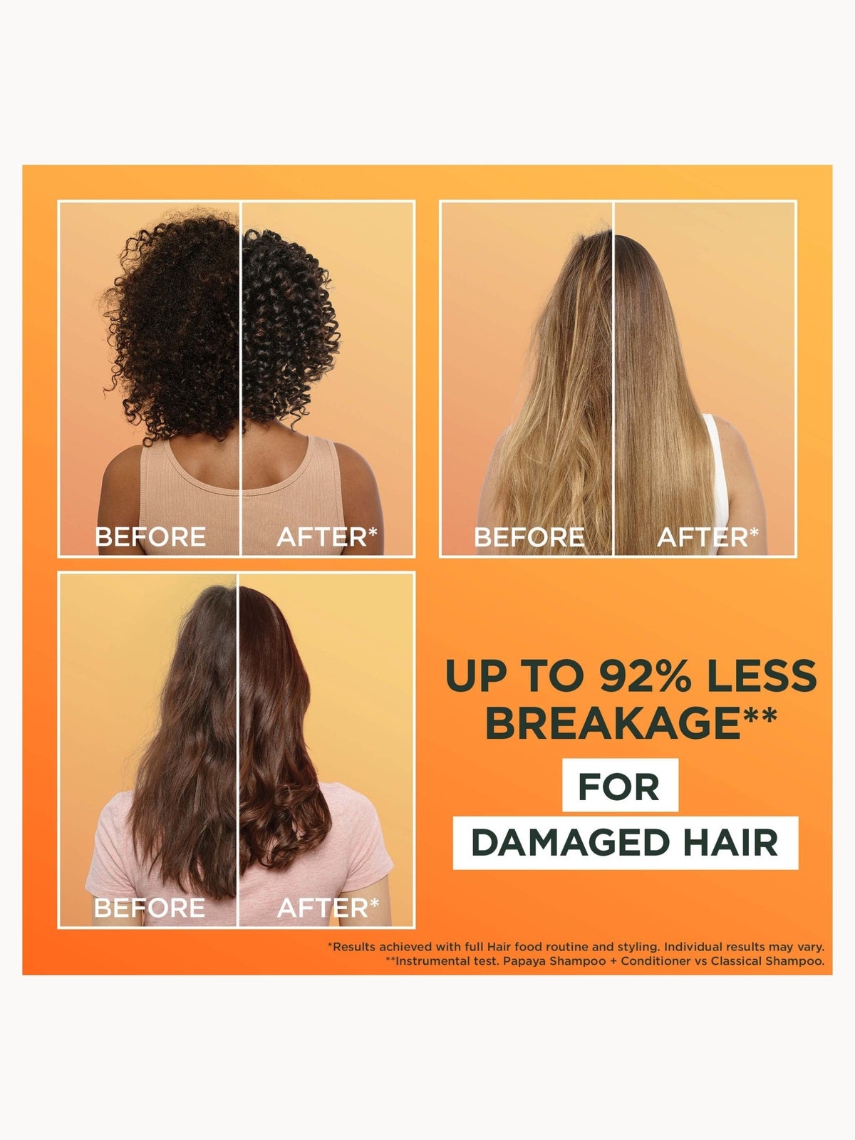 Garnier Ultimate Blends Papaya 3-in-1 Damaged Hair Mask Duo 2