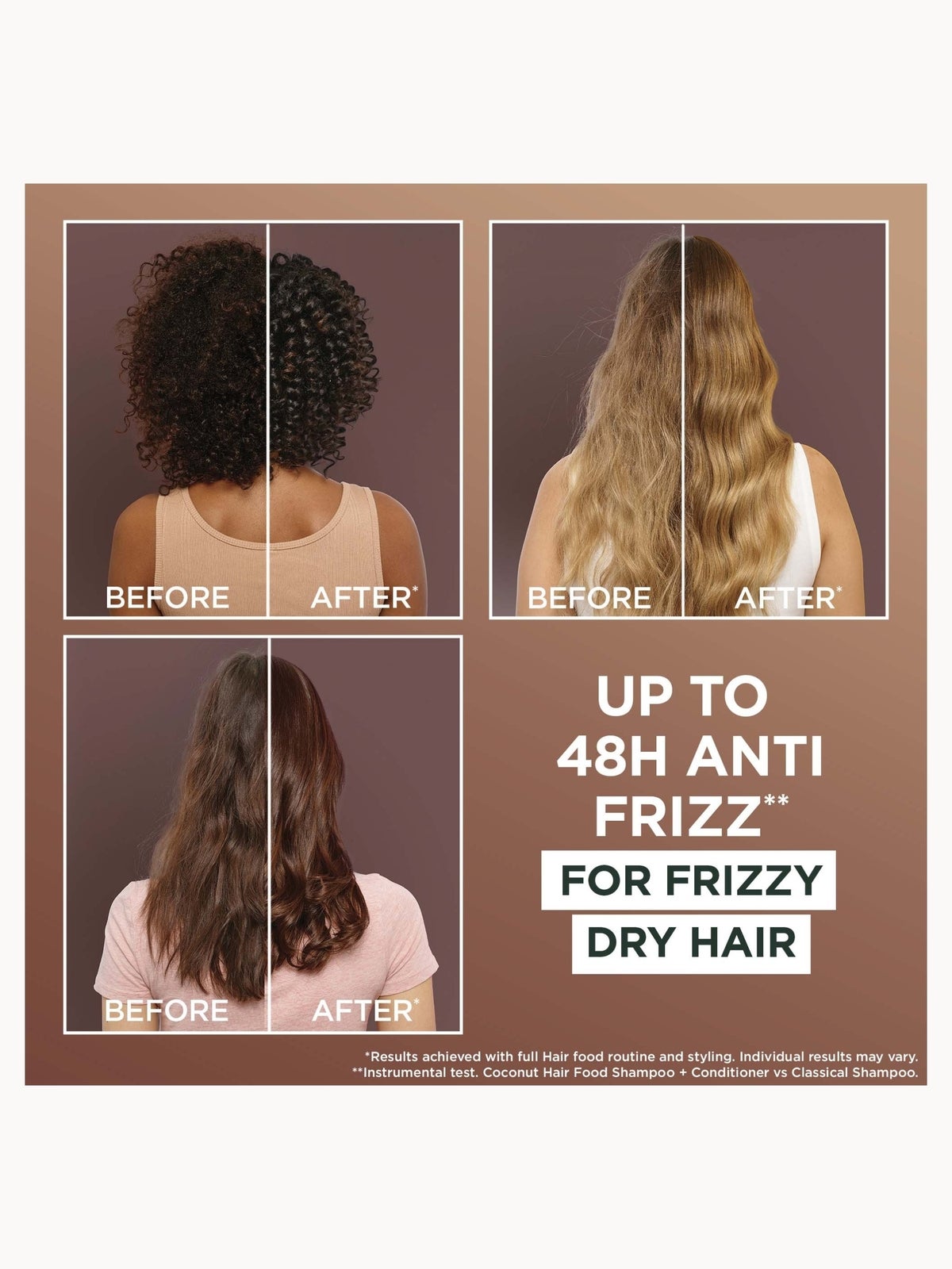Garnier Ultimate Blends Coconut 3-in-1 Frizzy Hair Mask Duo 2