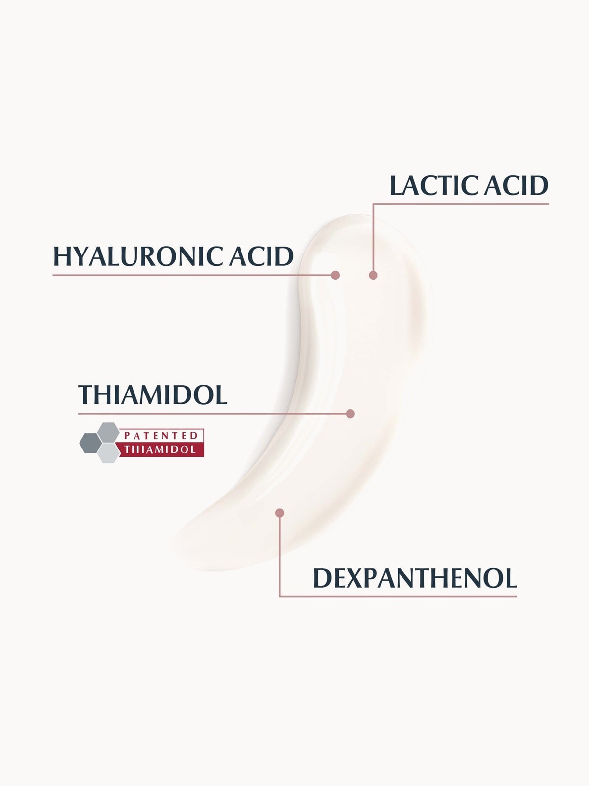 Eucerin Anti-Pigment Body Cream 200ml 4