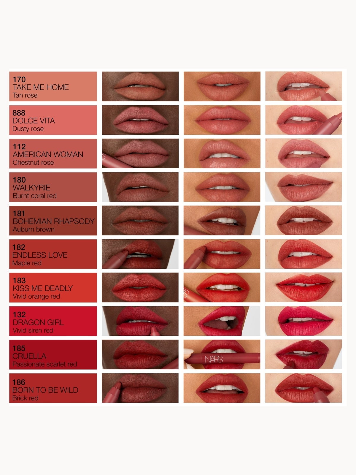 NARS Powermatte High Intensity Lip Pencil 2.6g (Various Shades) - Dragon Girl 3