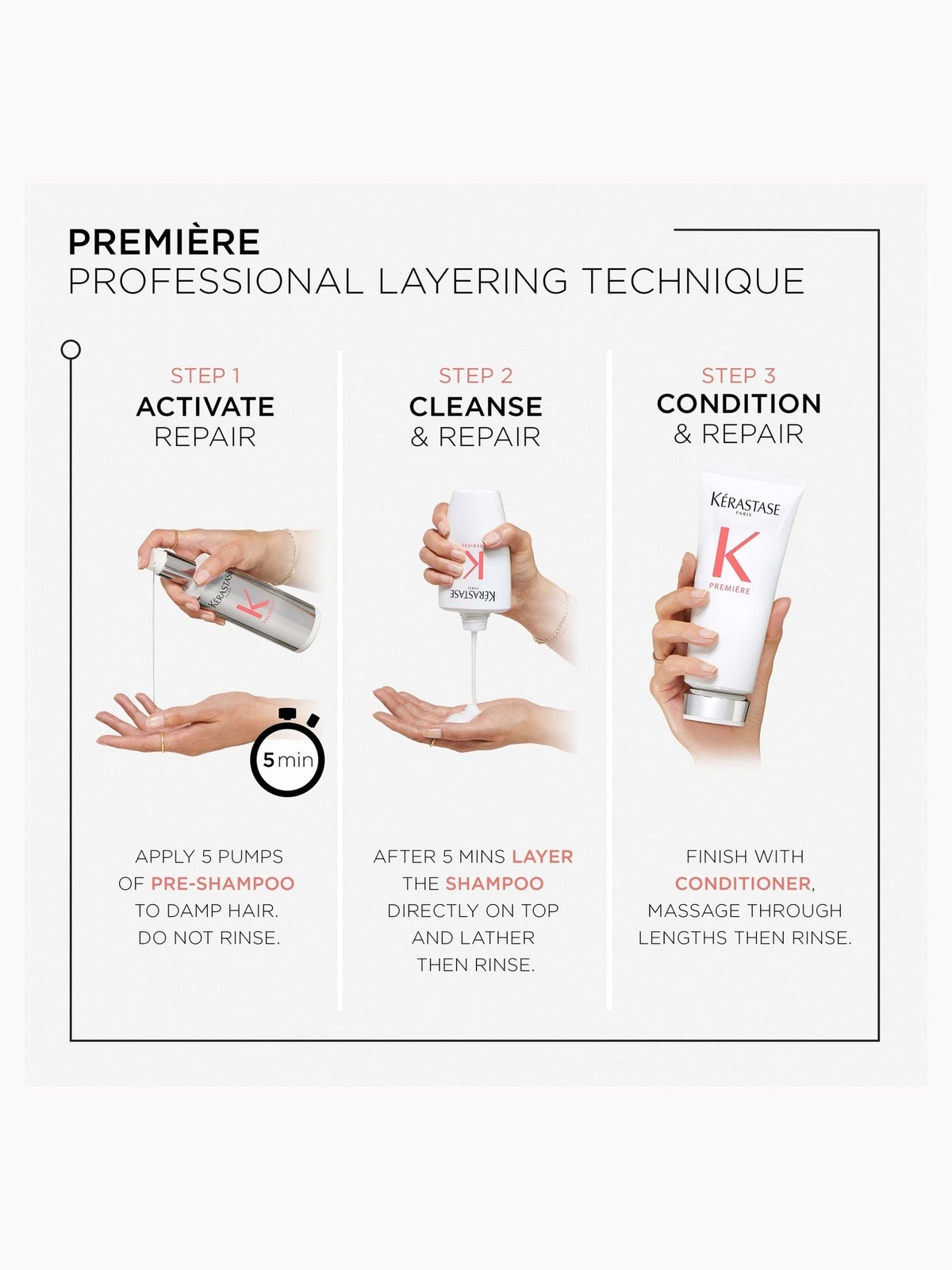 Kérastase Première Bonding Anti-Breakage Filler Hair Mask for Damaged Hair with Peptides 200ml [STEP 3- CONDITION & REPAIR] 3