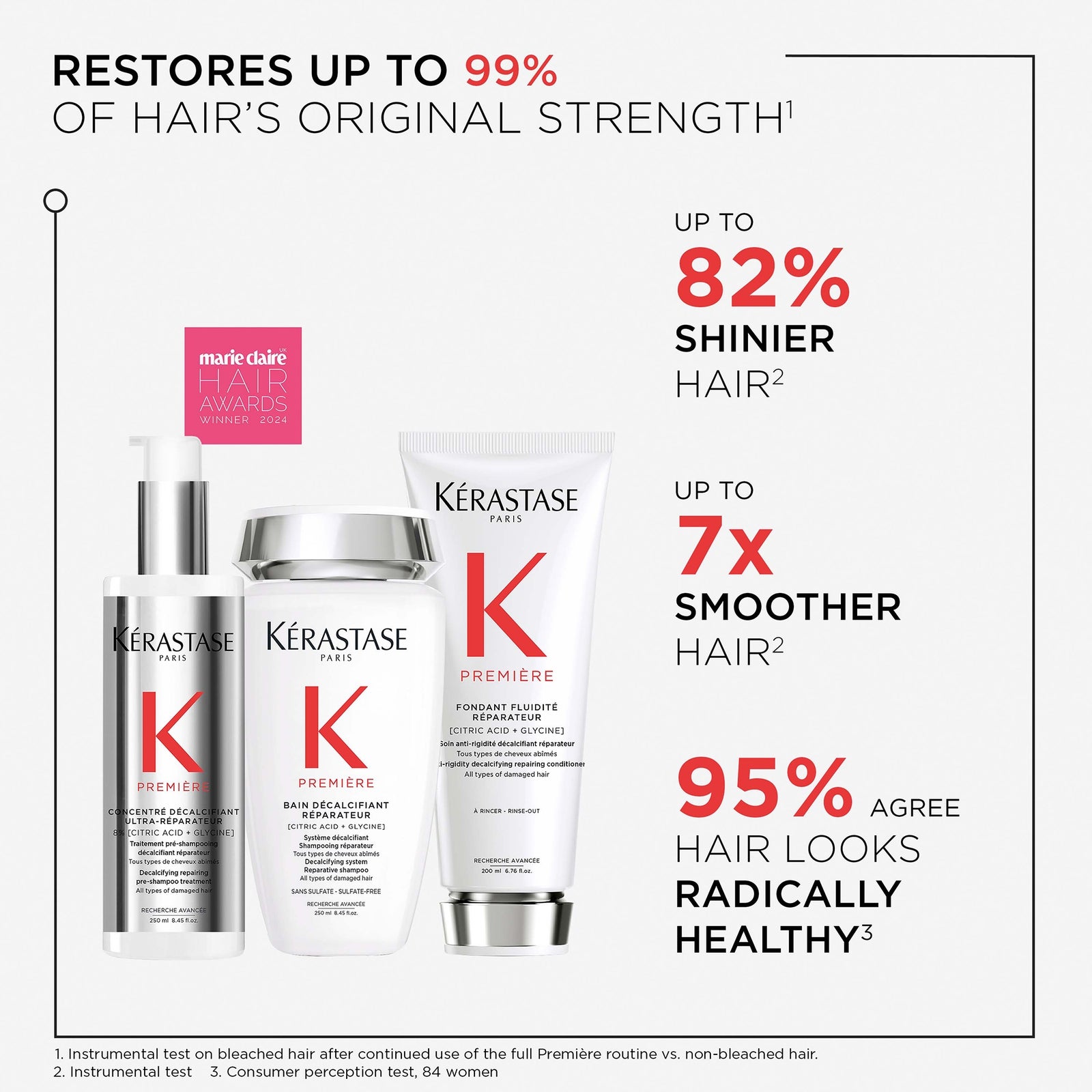 Kérastase Premiere Anti-Breakage Repairing Filler Mask 200ml