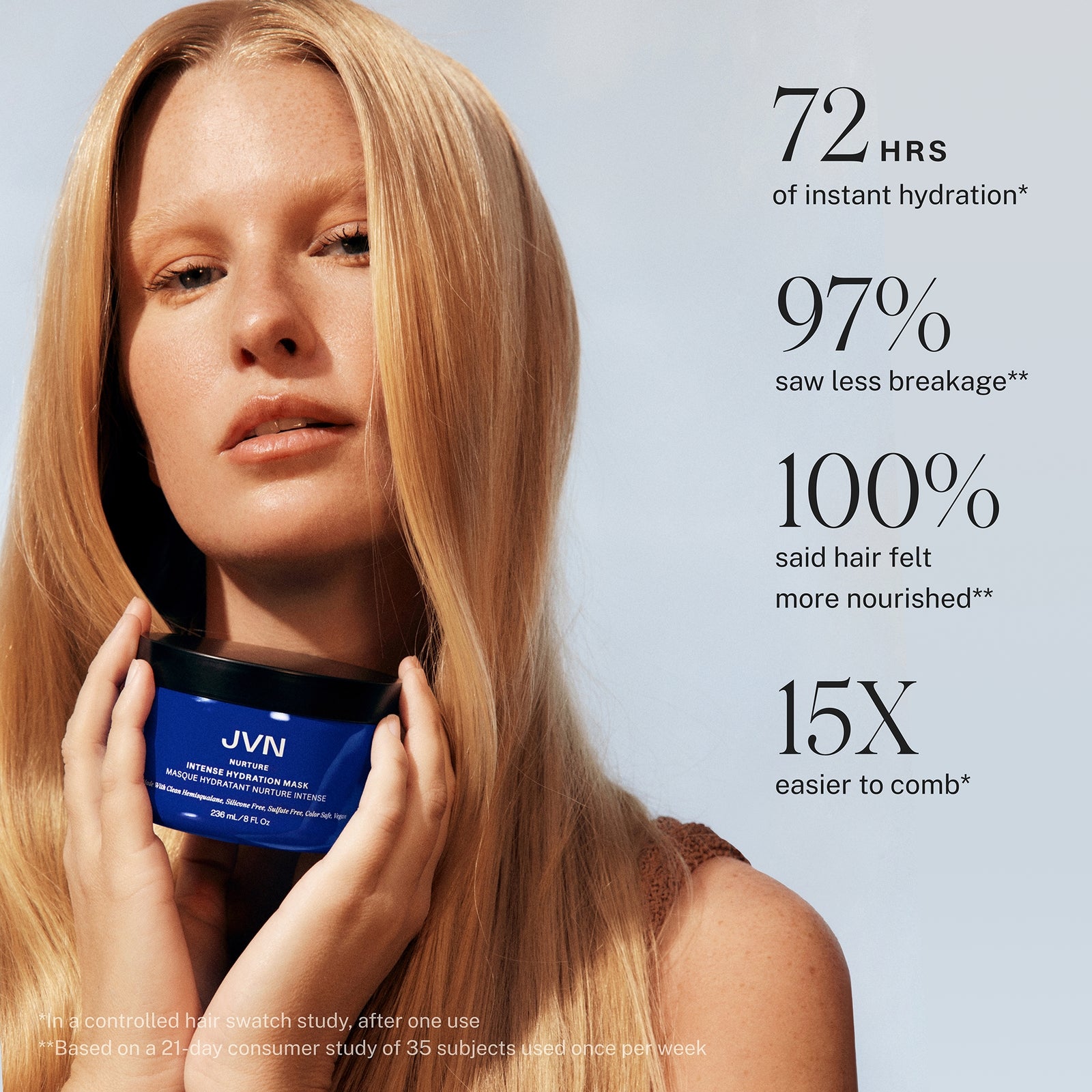 JVN Nurture Intense Hydration Mask 236ml 2