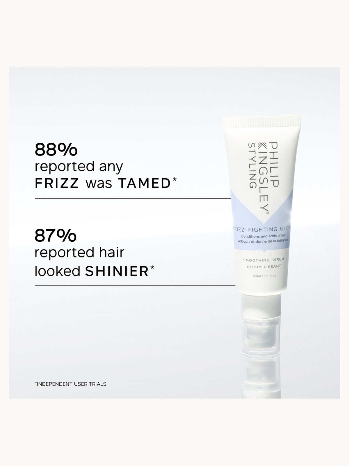 Philip Kingsley Finishing Touch Frizz Fighting Gloss 50ml 2