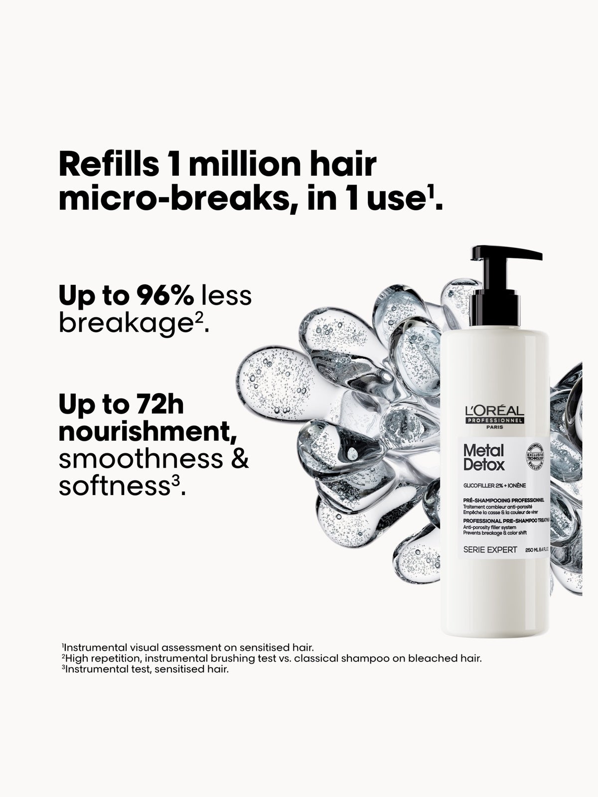 L'Oréal Professionnel Metal Detox Pre-Shampoo Treatment 250ml 2