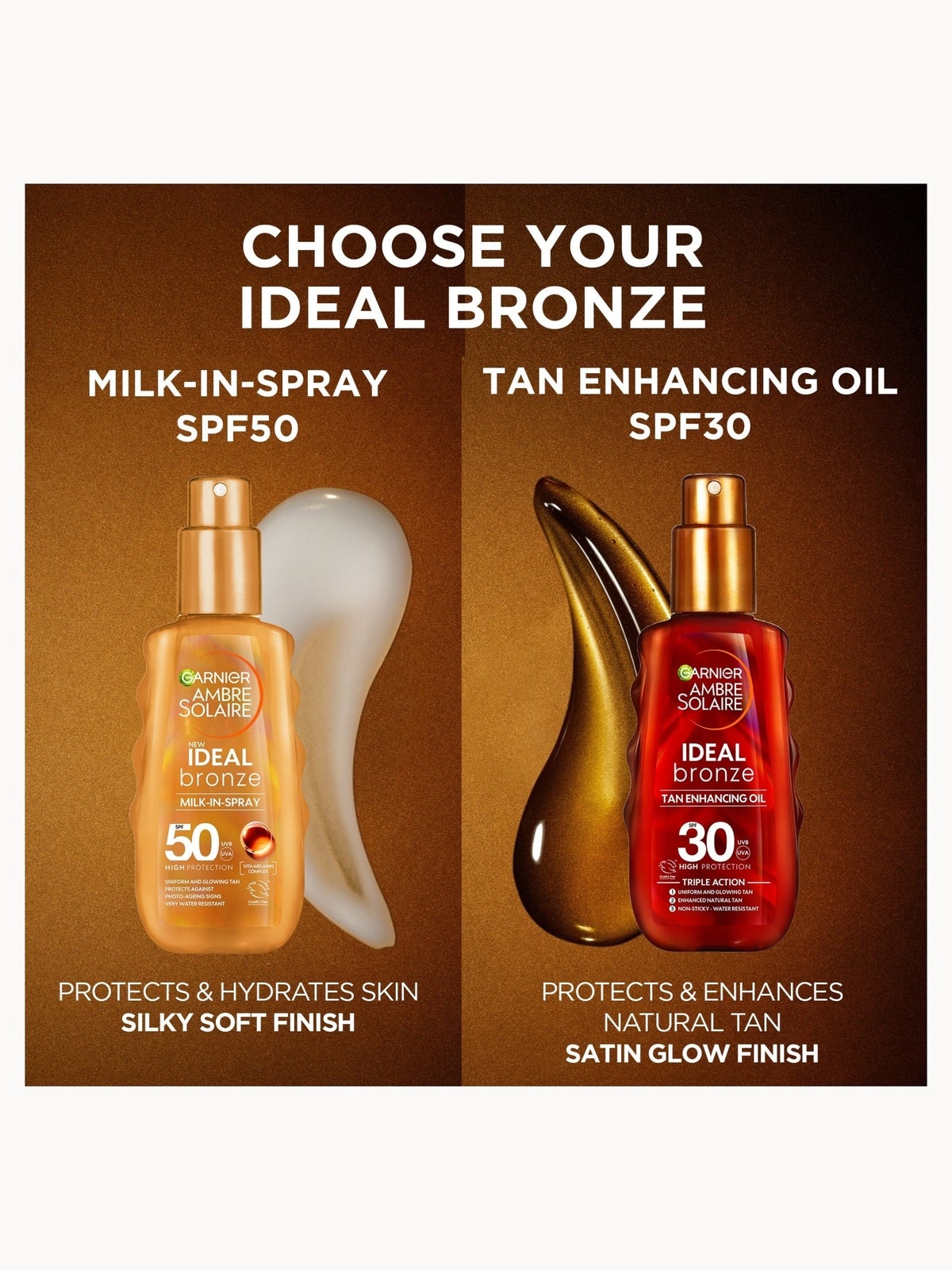 Garnier Ambre Solaire Ideal Bronze Milk-In Tanning SPF 50 Spray for Face and Body 150ml 4