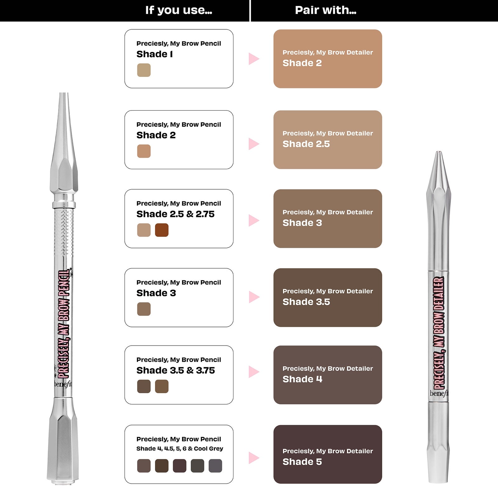 benefit Precisely My Brow Detailer 0.8mm Tip- Eyebrow Pencil (Various Shades), 2 Warm Golden Blonde, photo 9