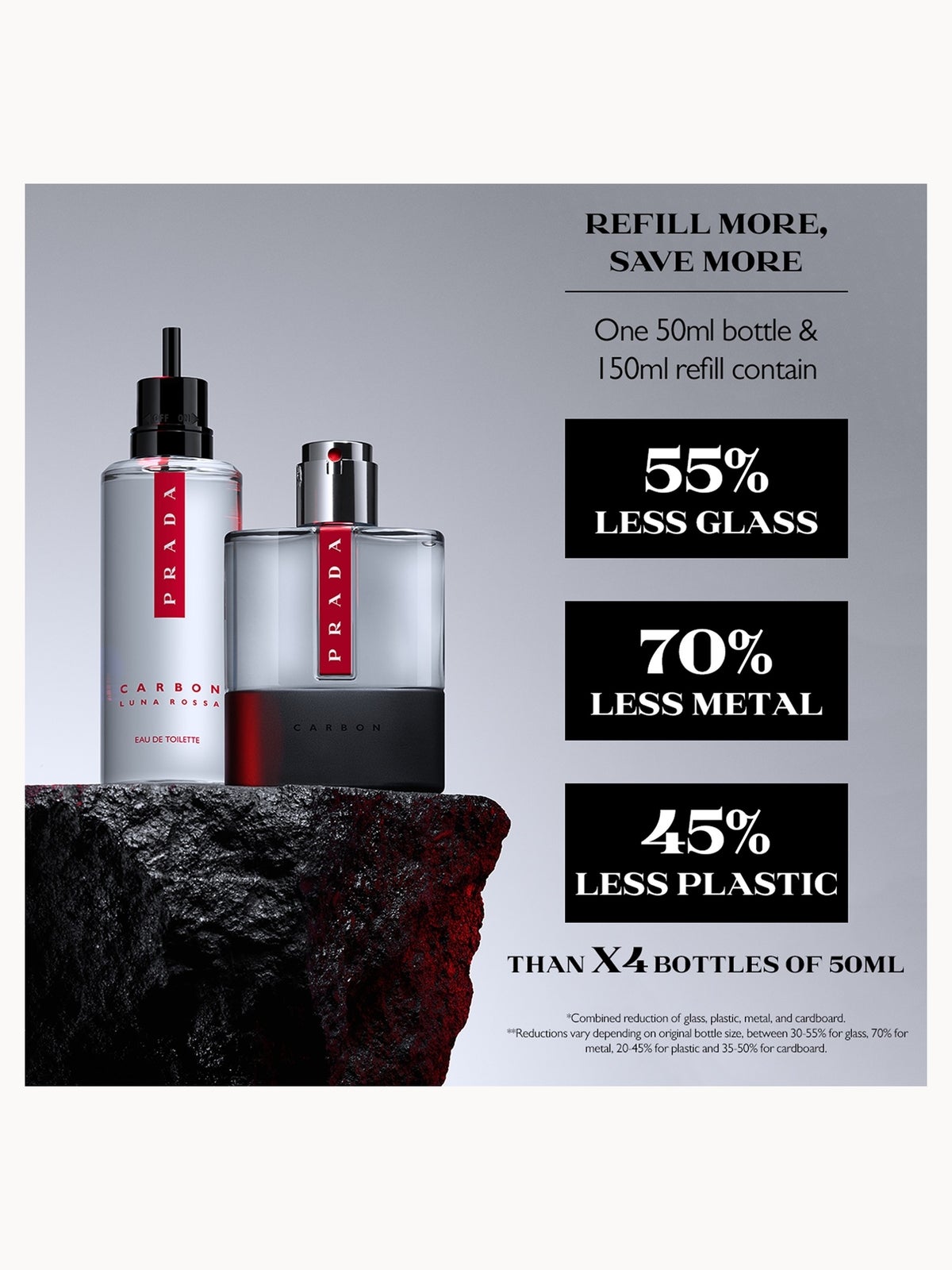 Prada Luna Rossa Carbon Eau de Toilette 150ml Refill (Worth £125) 3