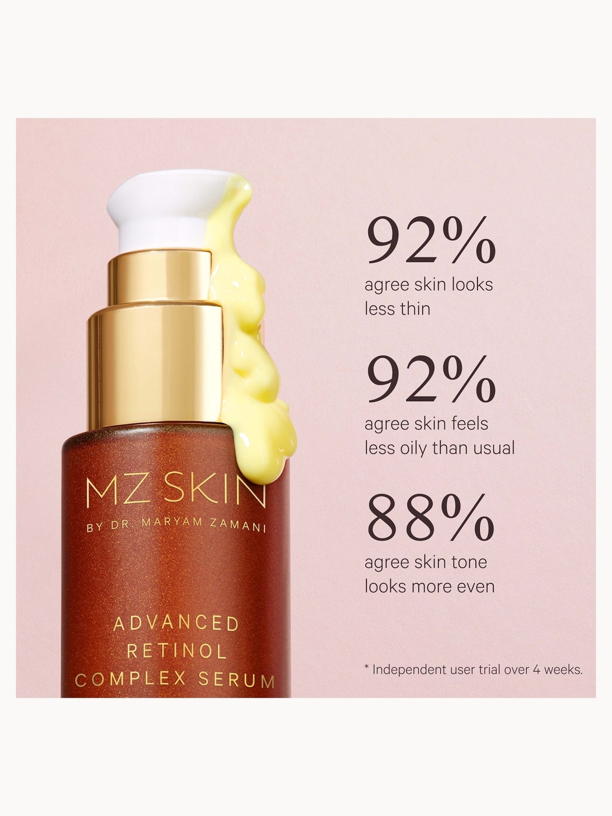 MZ Skin Advanced 3% Retinol Complex Serum 30ml 3