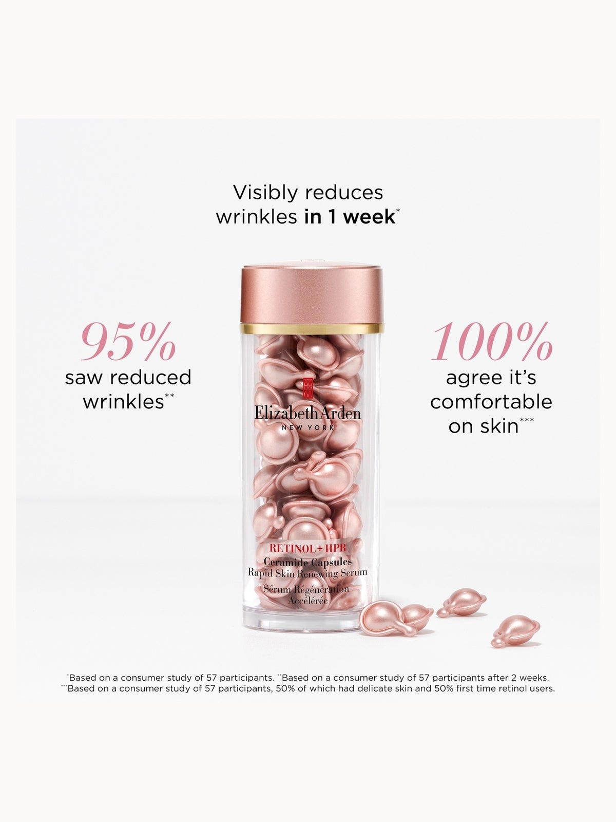 Elizabeth Arden Retinol + HPR Ceramide Capsules Rapid Skin Renewing Serum 30 Capsules 4