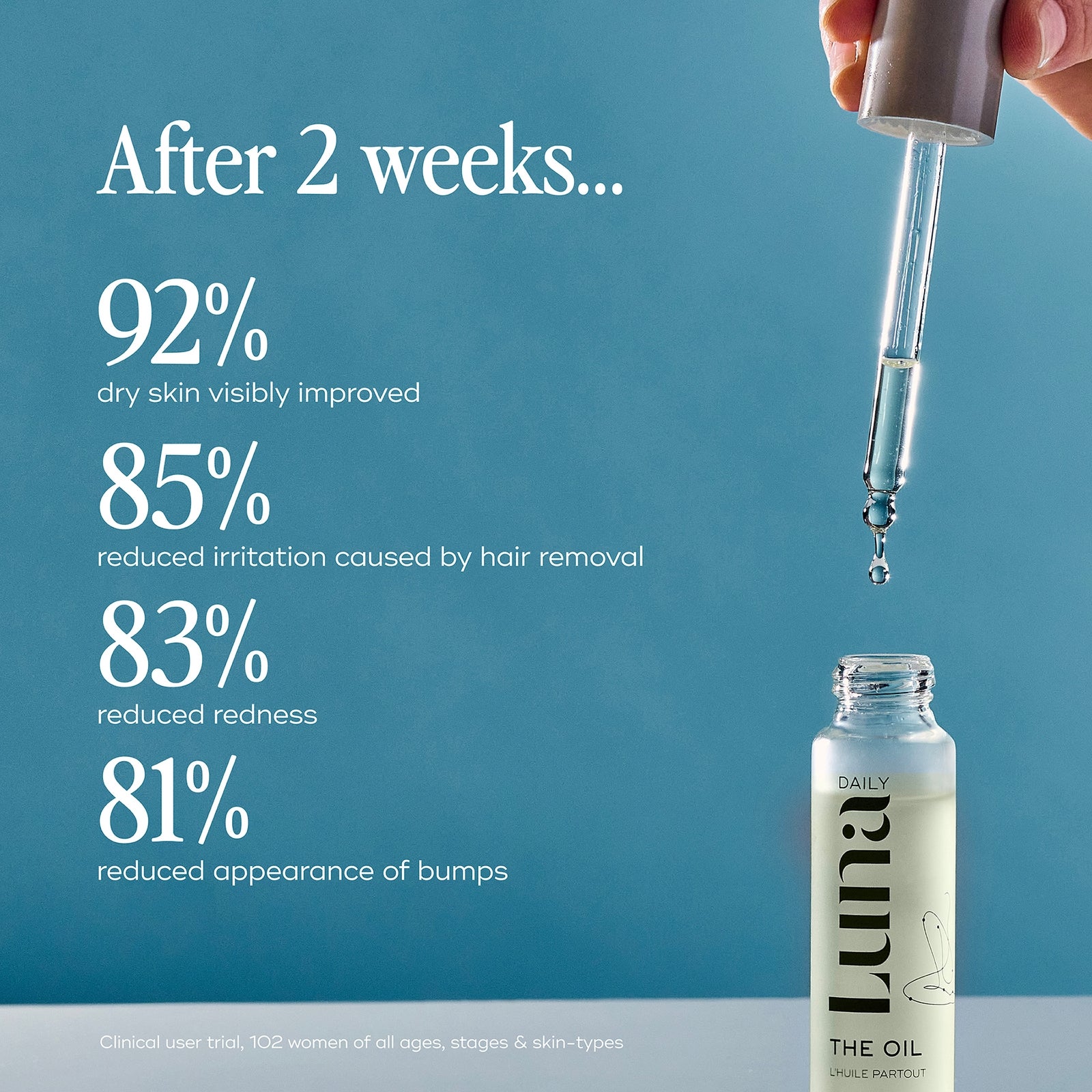 Luna Daily The Everywhere Oil 10ml 4