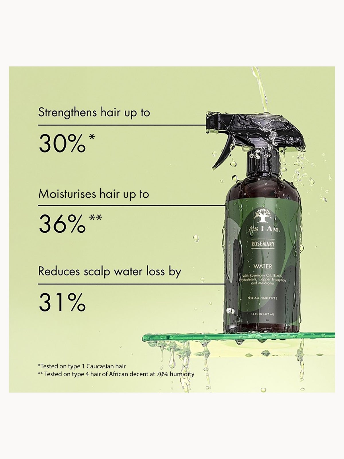 As I Am Rosemary Water 475ml 3