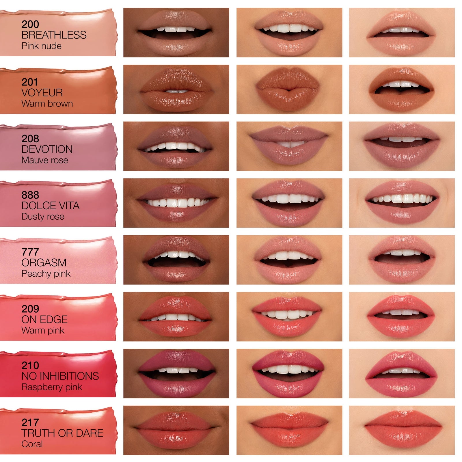 NARS Afterglow Sensual Shine Lipstick 1.5g (Various Shades) - No Inhibitions 4