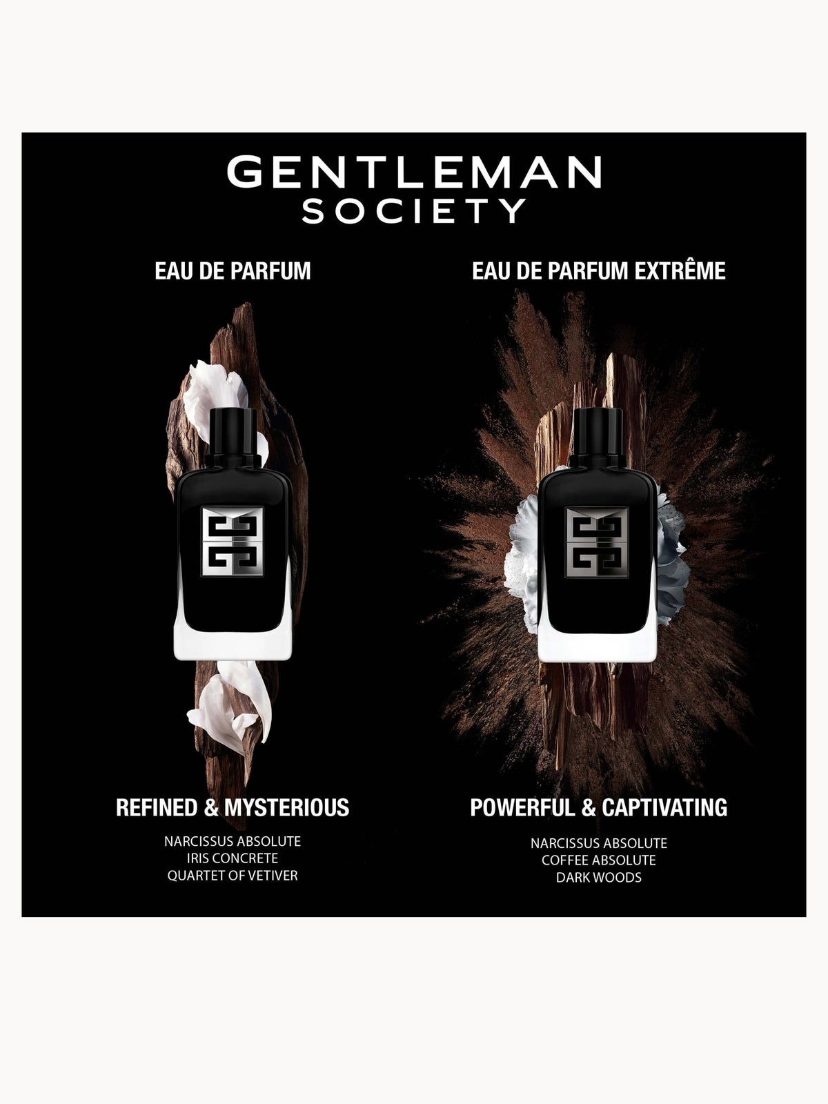 Givenchy Gentleman Society Eau de Parfum 200ml, photo 2