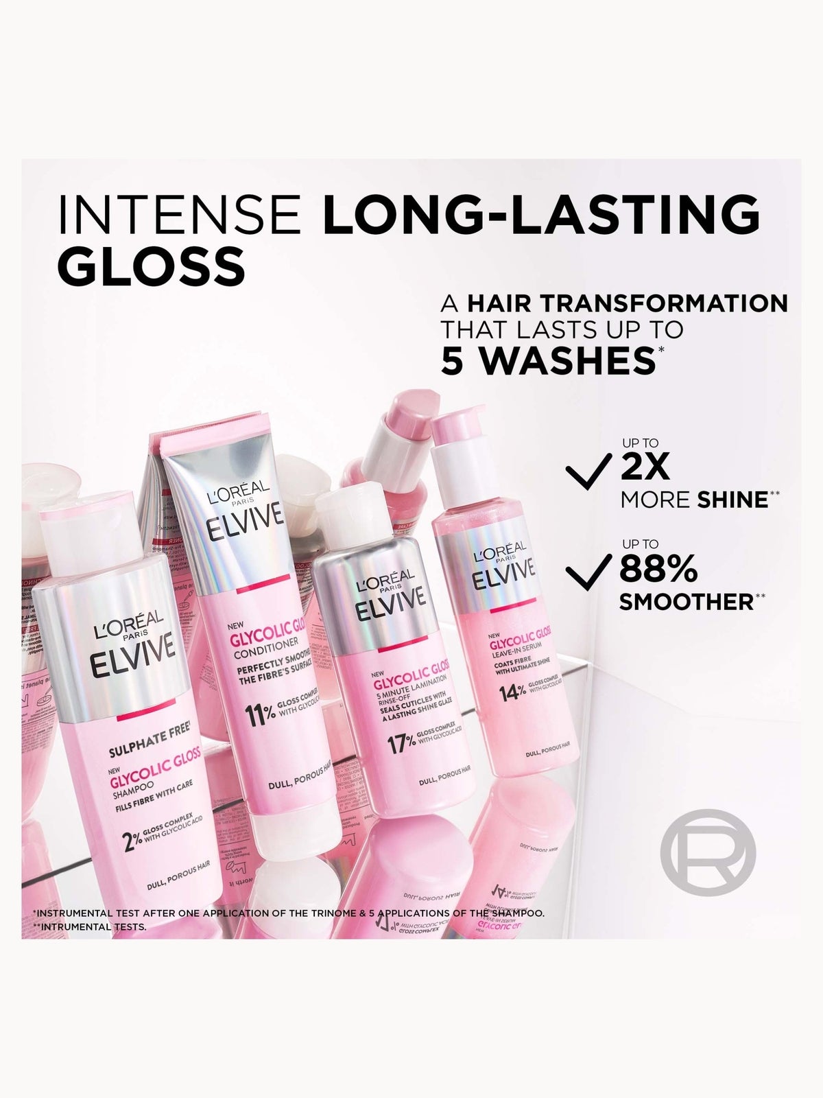 L'Oréal Paris Elvive Glycolic Gloss Glossing Routine for Dull Hair 3