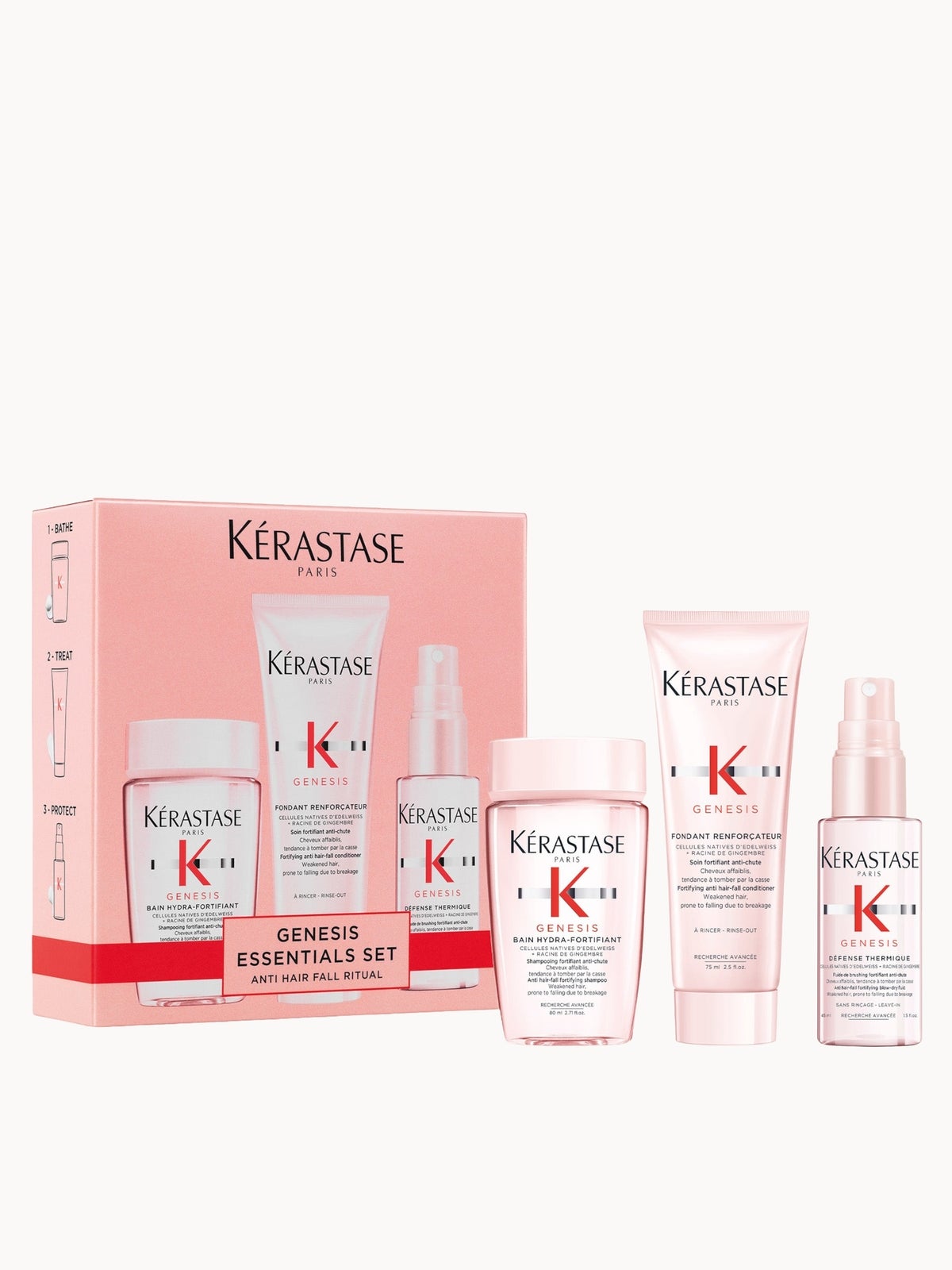 Kérastase Genesis Discovery Set for Hair Fall Due to Breakage