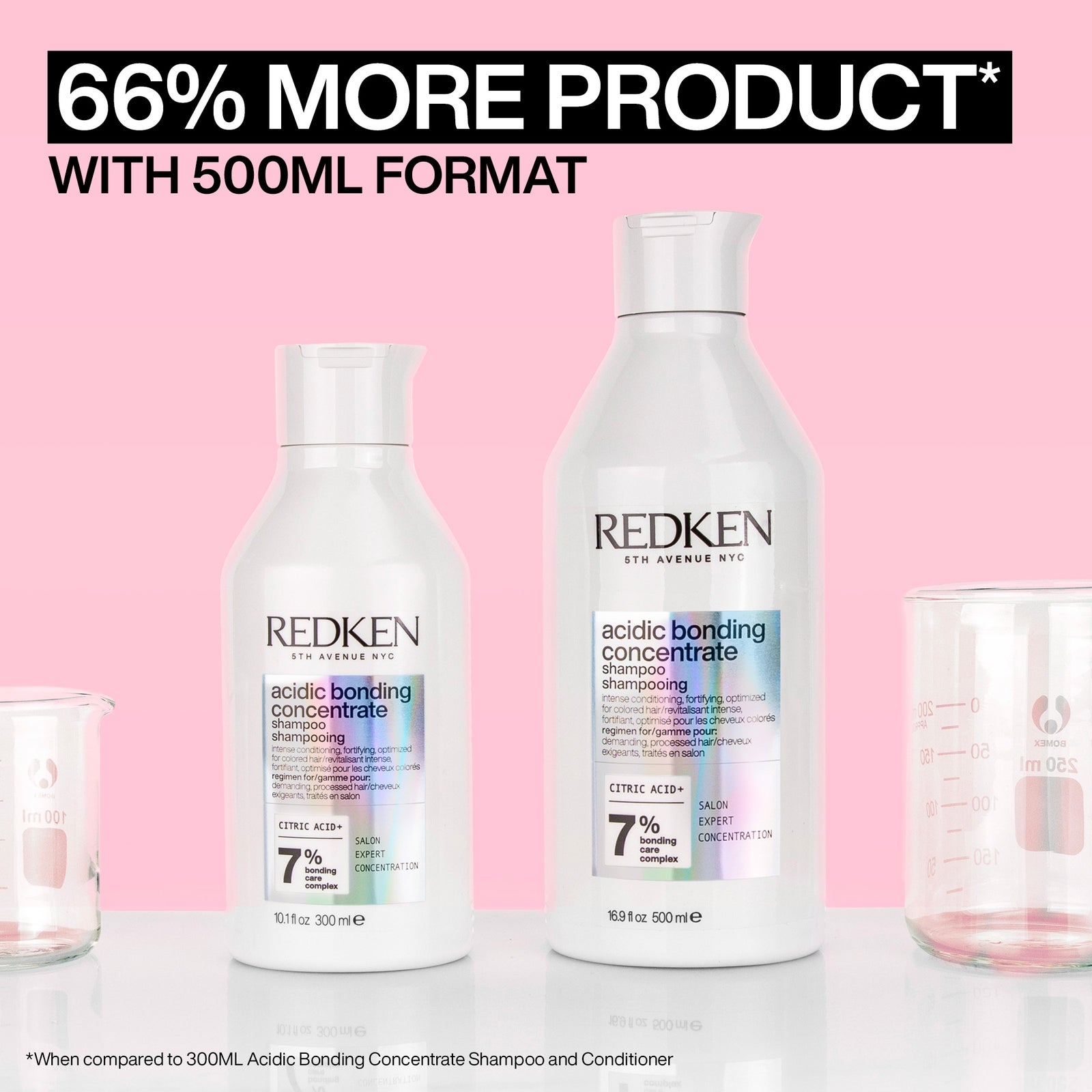 Redken Acidic Bonding Concentrate Shampoo