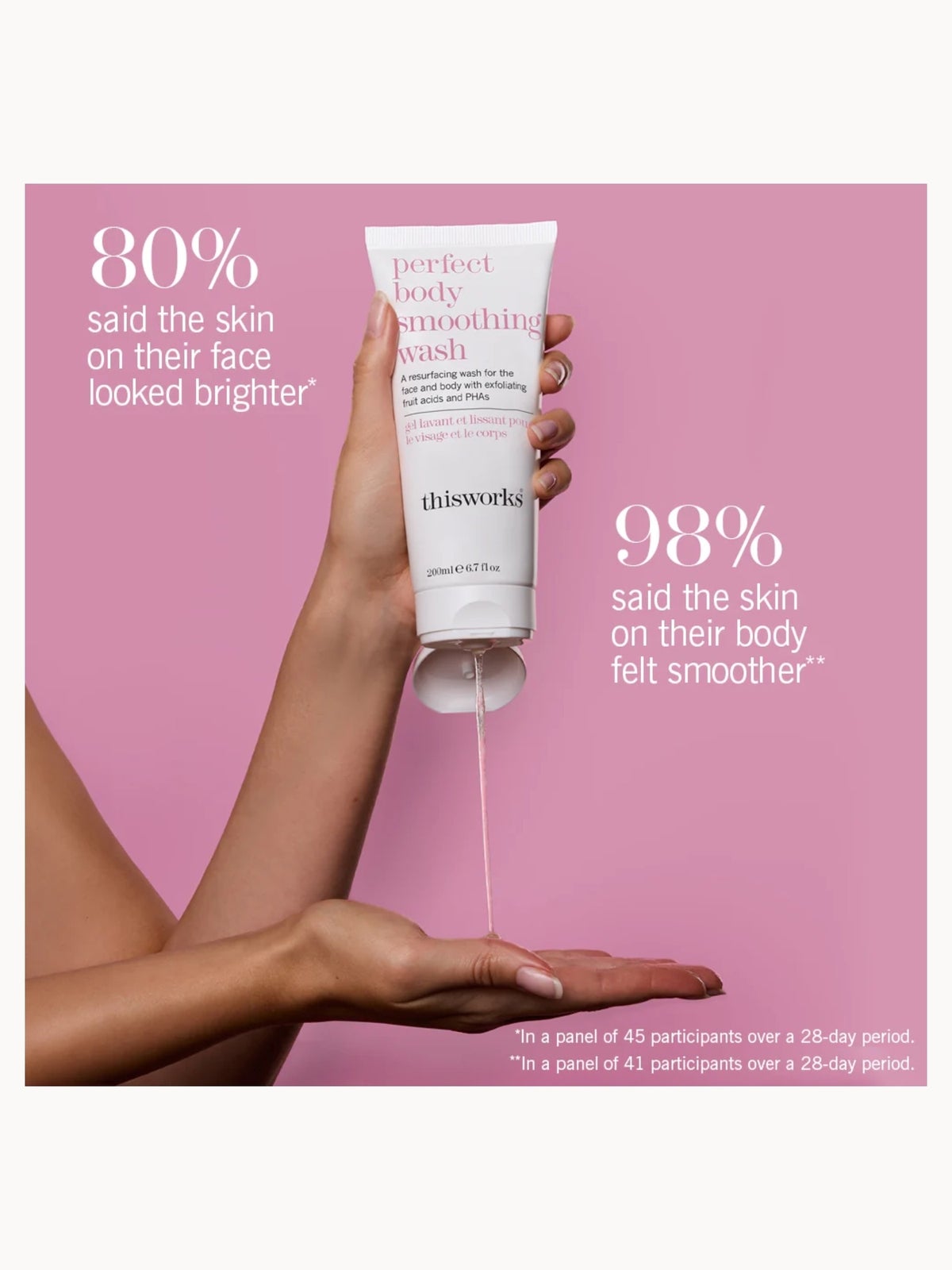 This Works Perfect Body Smoothing Wash 200ml 3