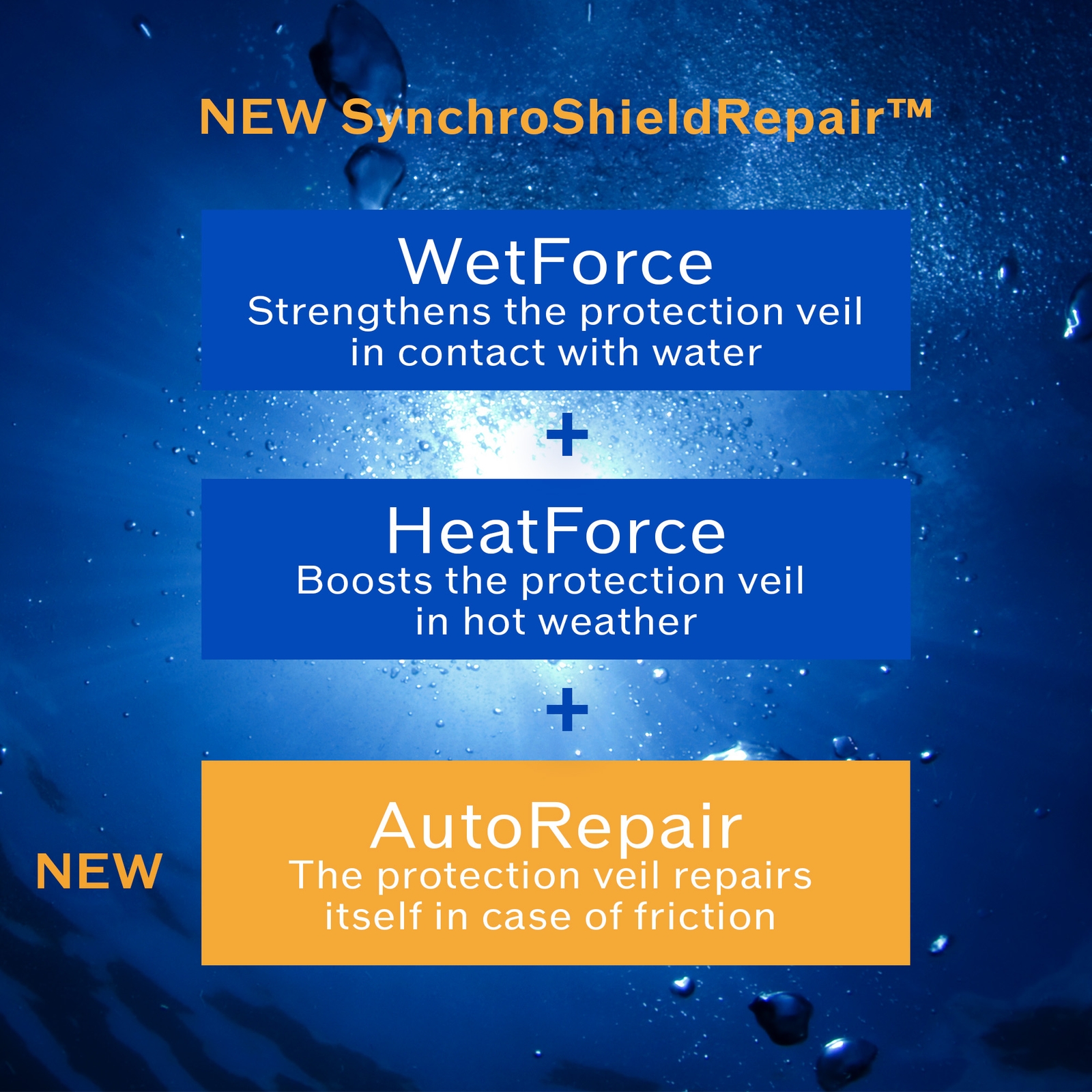 Thumbnail - Shiseido Expert Sun Protector Gesichts- und Bodylotion LSF 50+ 150 ml