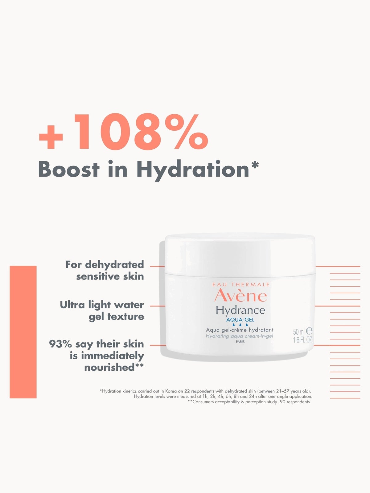Avène Hydrance Hydrating Duo 3
