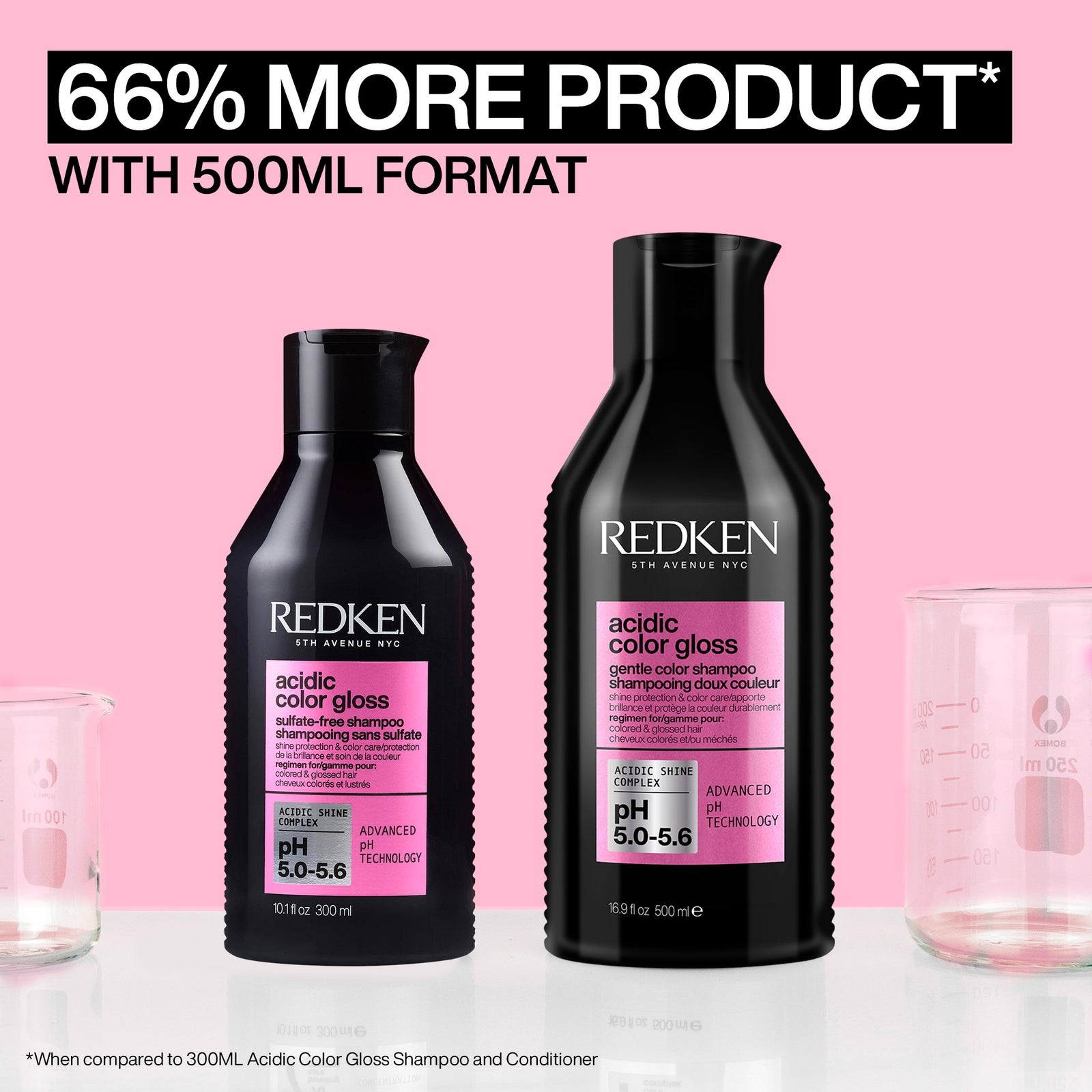 Redken Acidic Color Gloss Conditioner