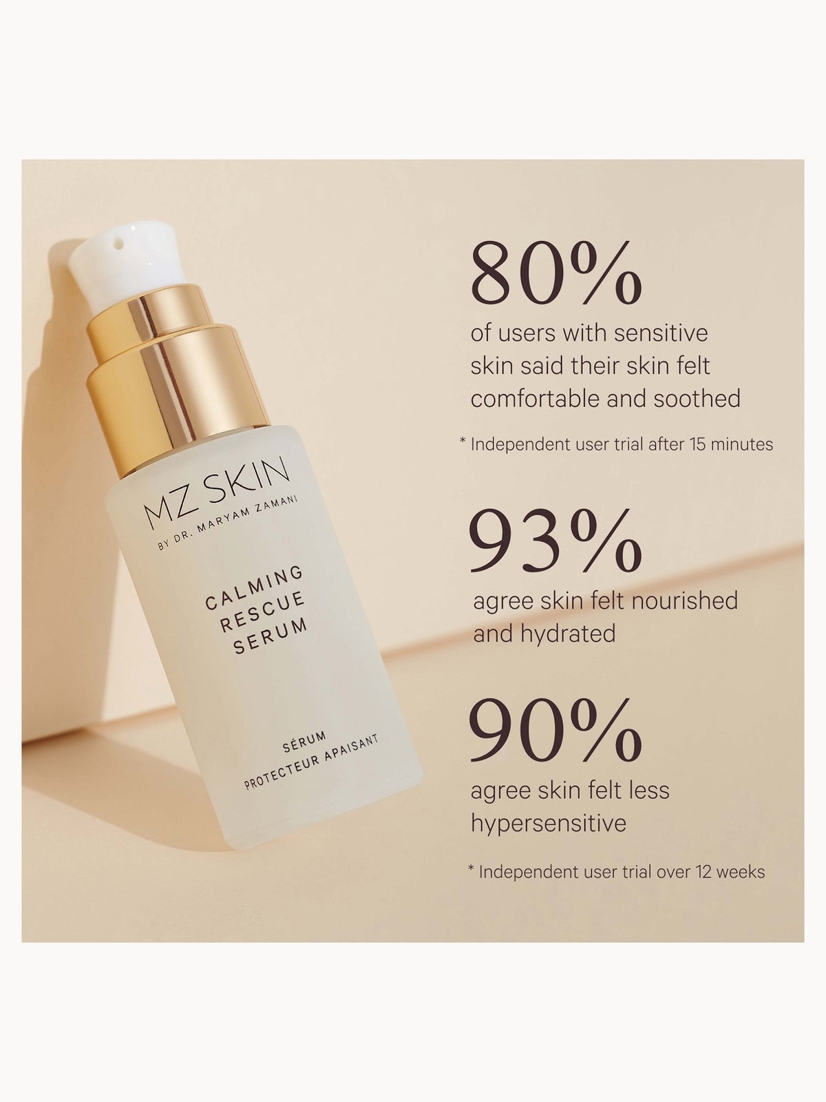 MZ Skin Calming Rescue Serum 30ml 2