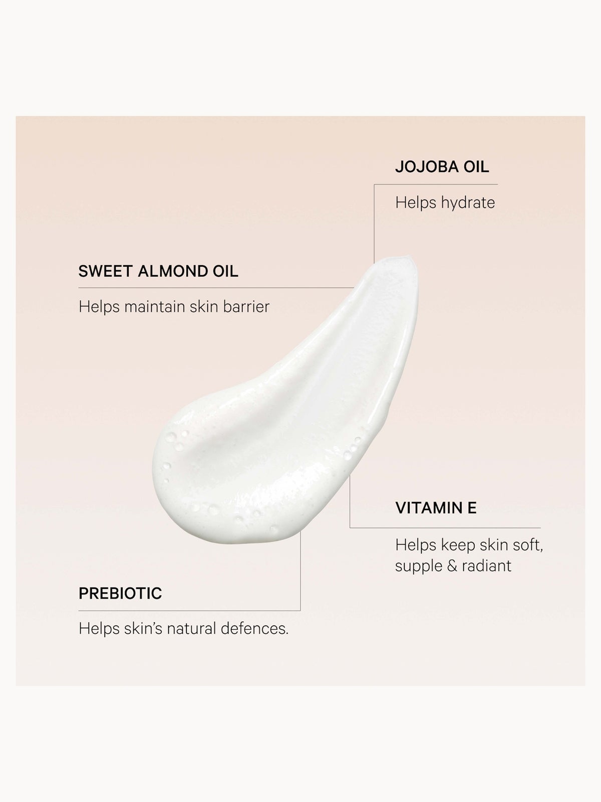 MZ Skin Calming Cream Cleanser 100ml 3