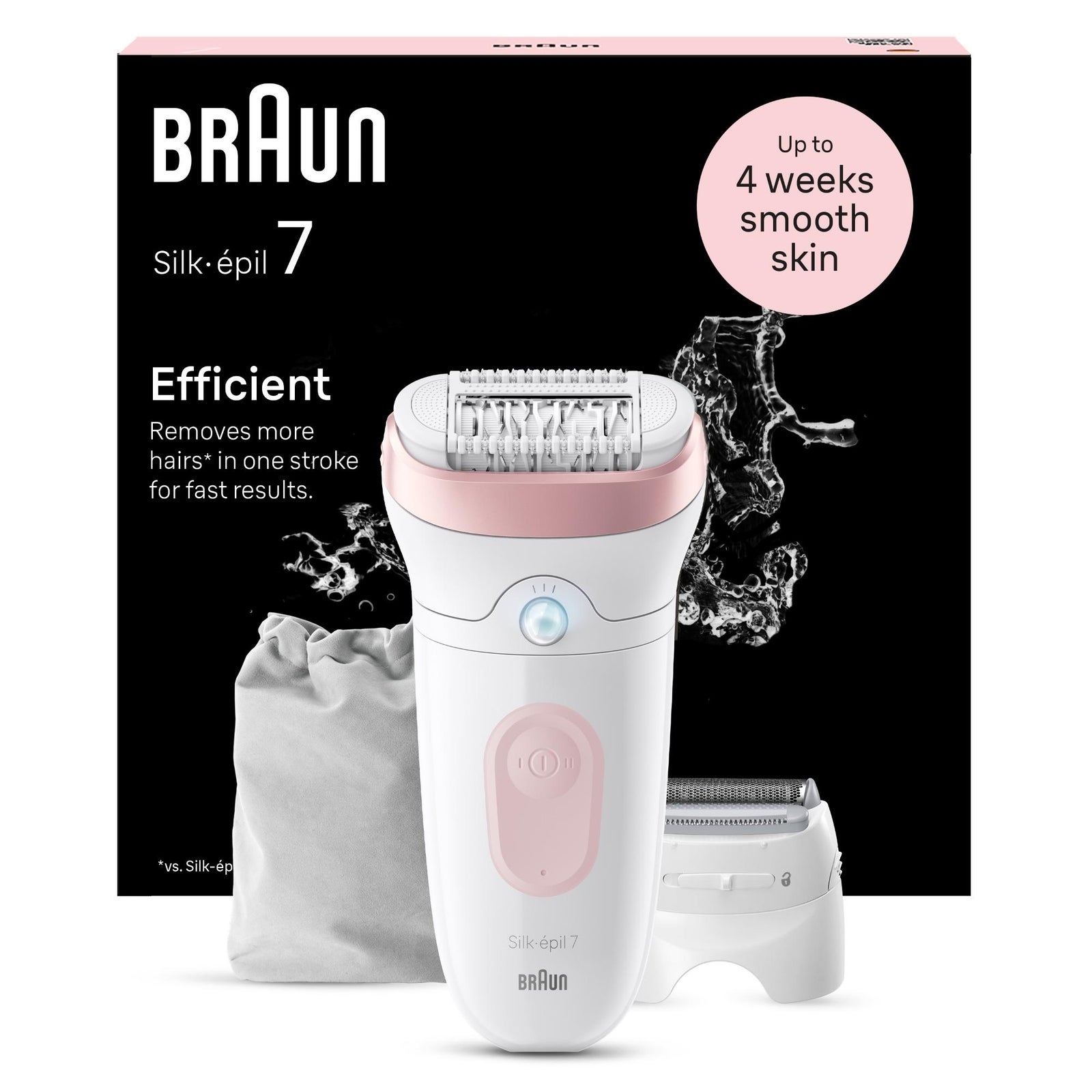 Women's Pink Braun Silk-Épil Series 7 7-030 Epilator