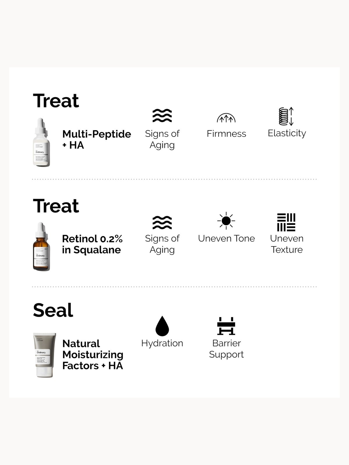 The Ordinary The Firm and Plump Collection for Hydrated Skin 2