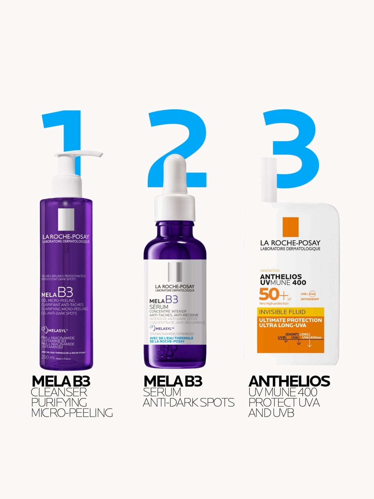 La Roche-Posay Mela B3 Facial Gel Cleanser with Melasyl and Niacinamide 200ml 4