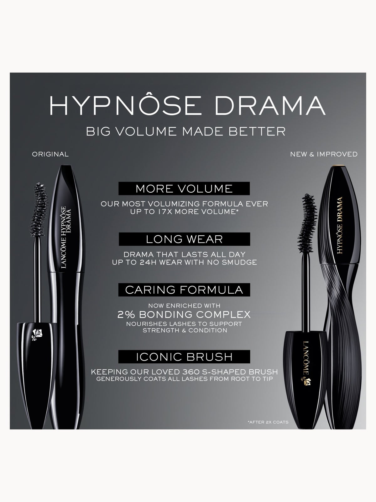 Lancôme Hypnôse Drama Mascara - 01 Black 6.2ml 3
