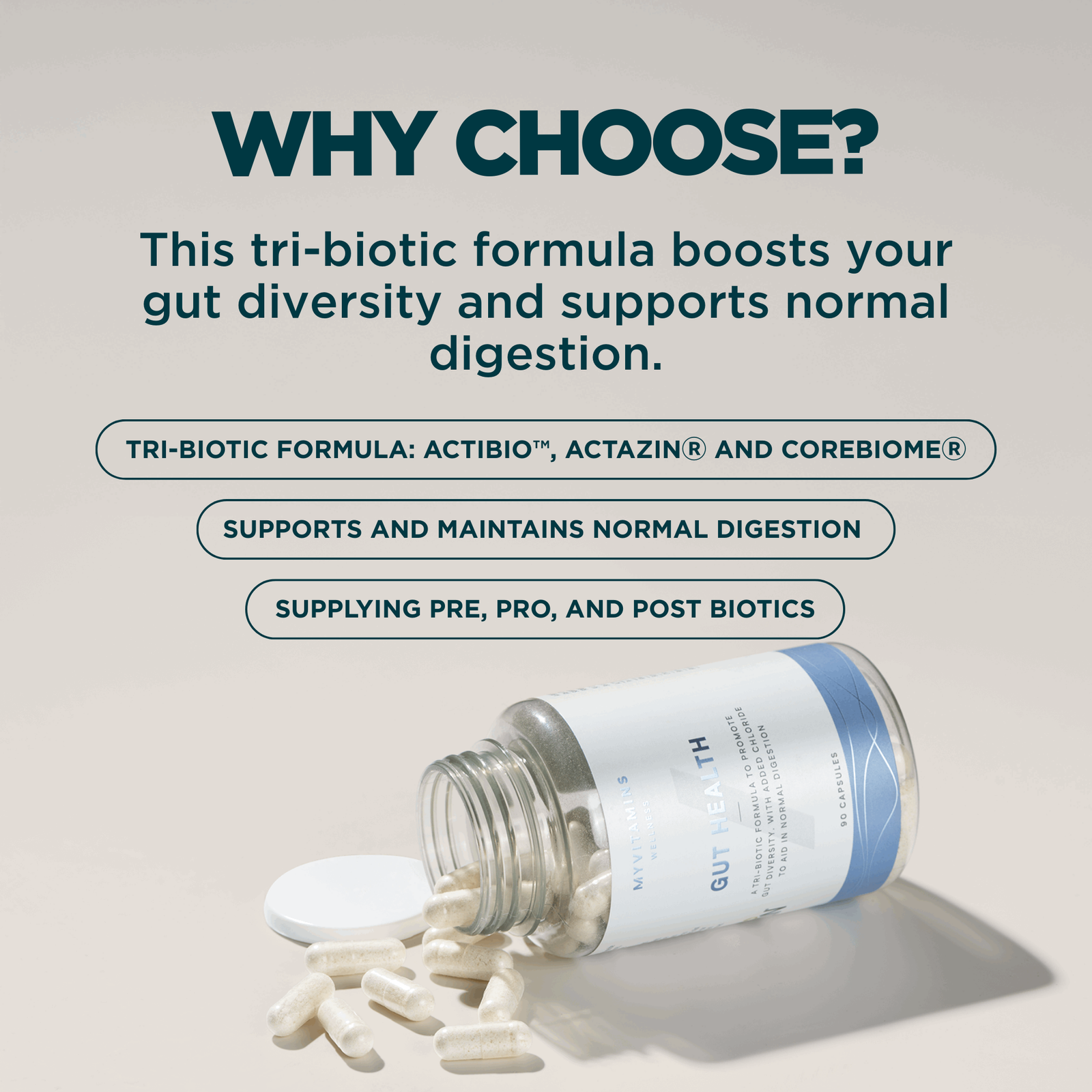 Myprotein Synbiotic Gut Health Capsules