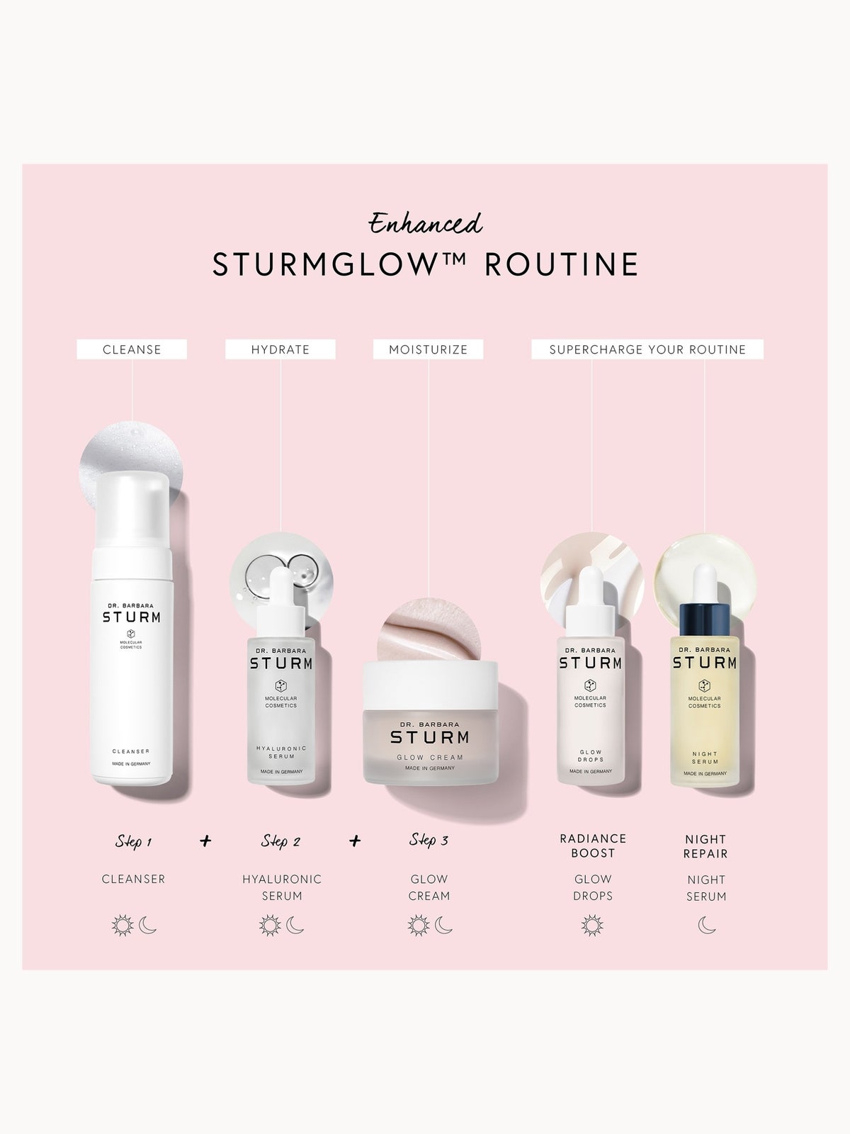 Dr. Barbara Sturm Glow Cream 50ml 4