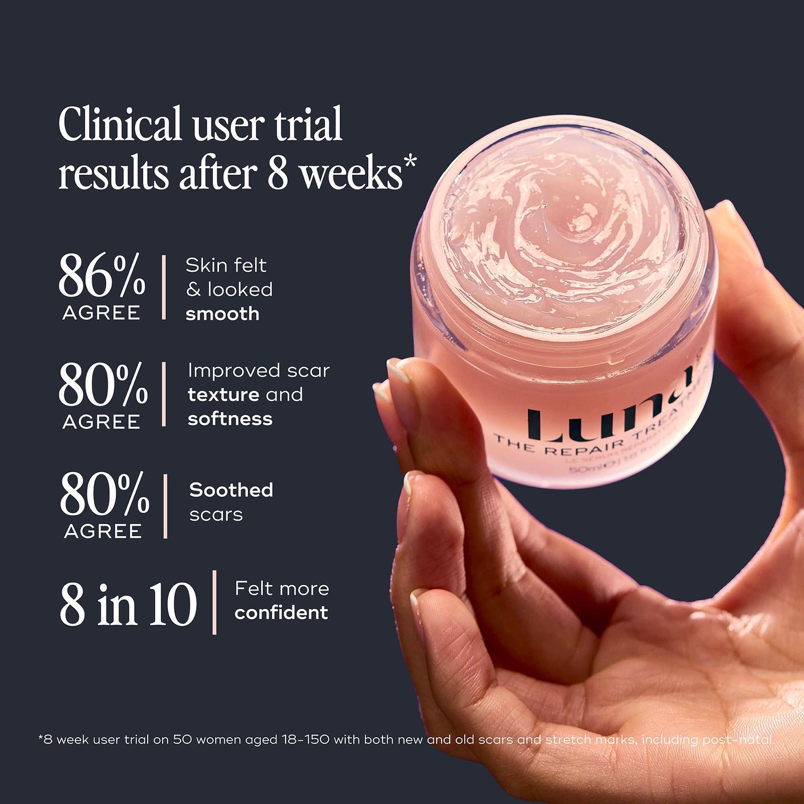 Luna Daily The Skin Repair Treatment for Scars and Hyperpigmentation 50ml 2