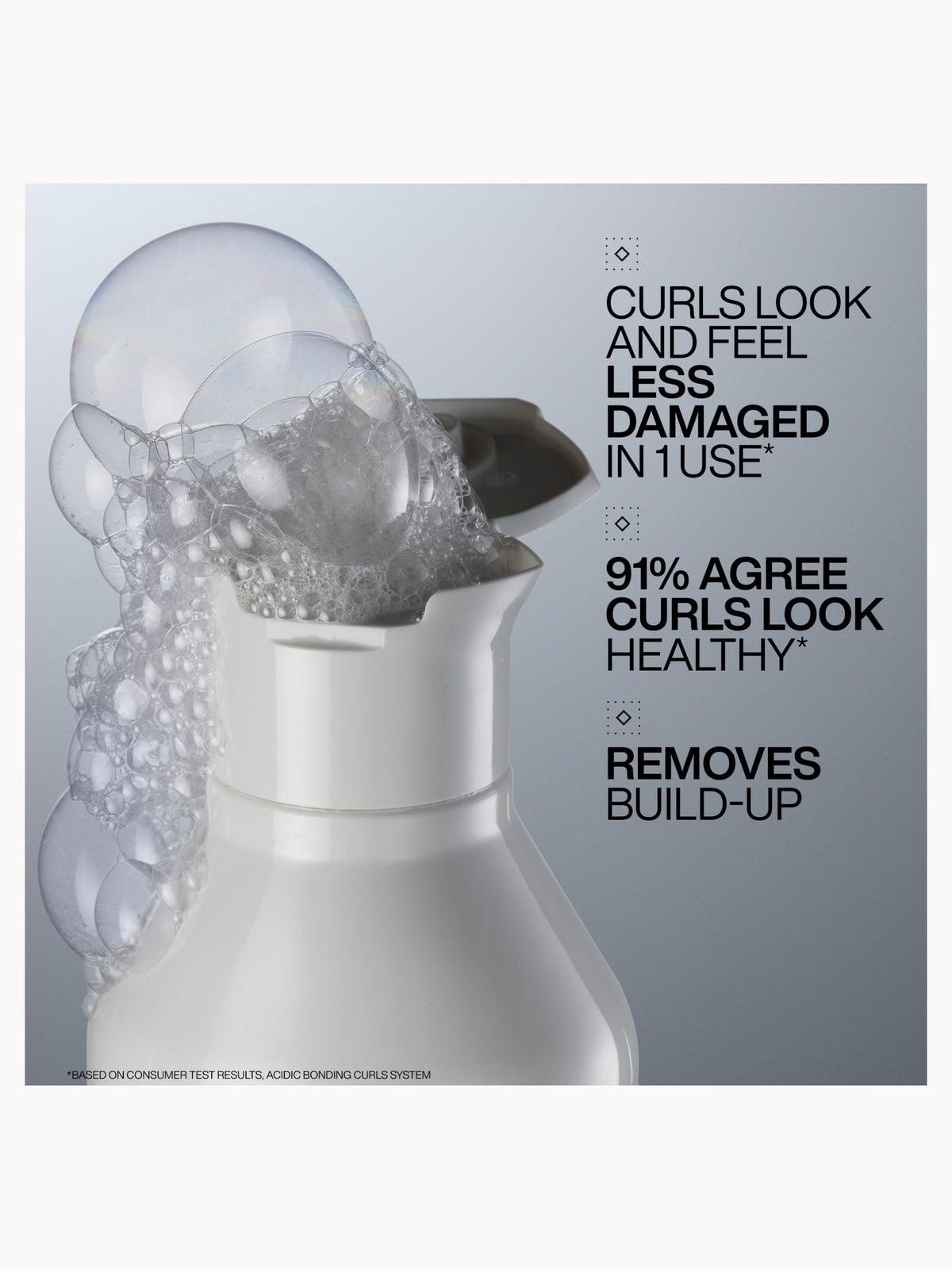 Redken Acidic Bonding Curls Shampoo for Damaged Curly & Coily Hair, Curl Defining, Bond Repair 300ml 2