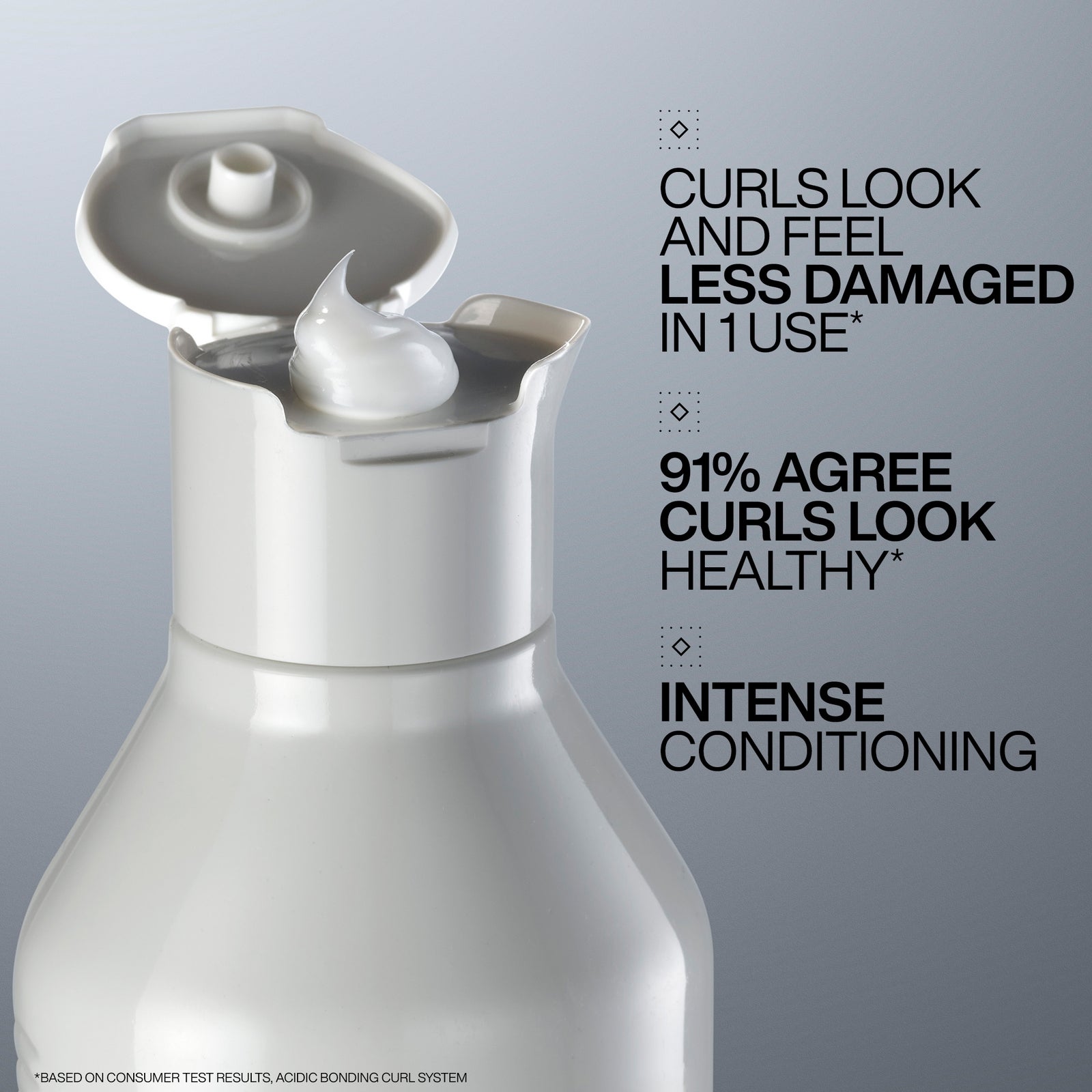 Redken Acidic Bonding Curls Conditioner, 300ml
