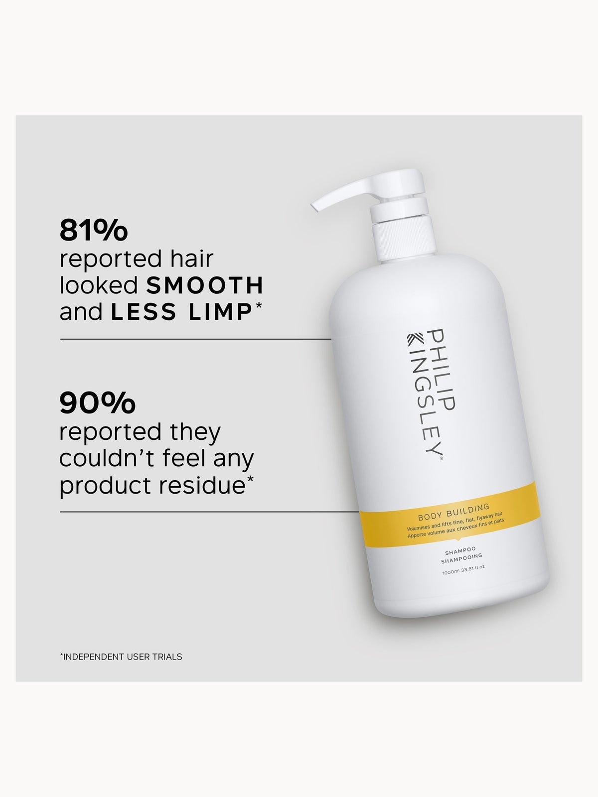 Philip Kingsley Body Building Shampoo 1000ml and Moisture Balancing Conditioner 1000ml Duo 3