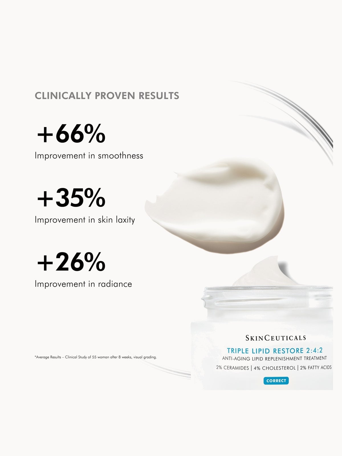 SkinCeuticals Triple Lipid Restore 2:4:2 Anti-Ageing Cream for Dry Skin 48ml 2
