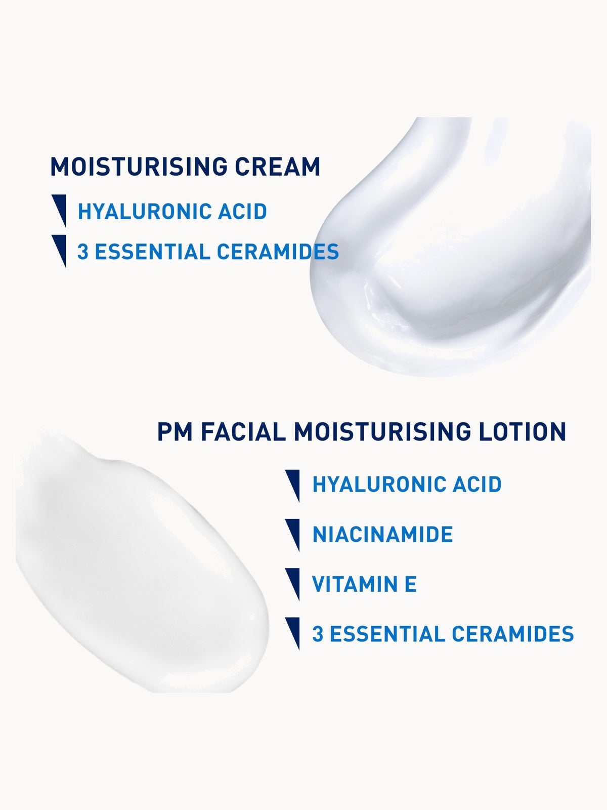 CeraVe Evening Moisturising Routine for Dry Skin, Face and Body Moisturiser with Hyaluronic Acid 2