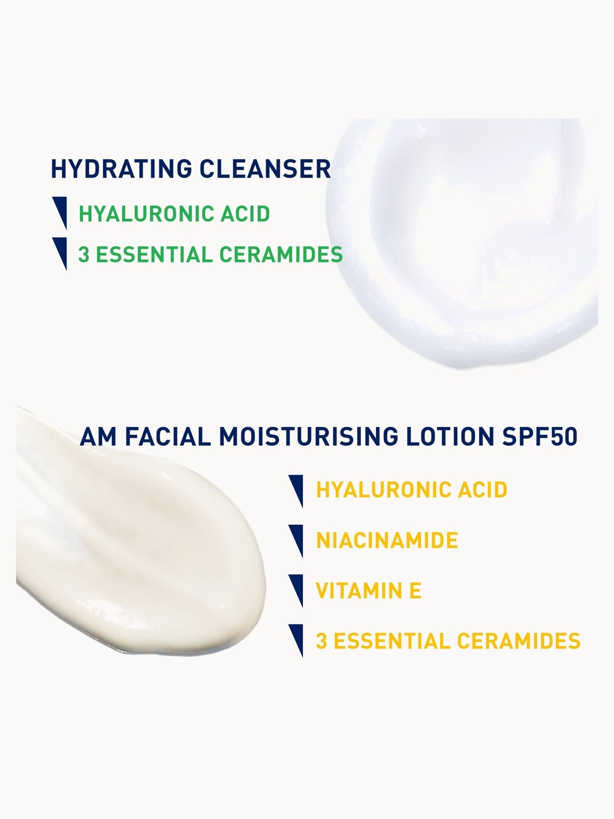 CeraVe Cleanse and Protect Face Routine for Dry Skin, Hydrating Cleanser and Facial Moisturiser with SPF 50 2