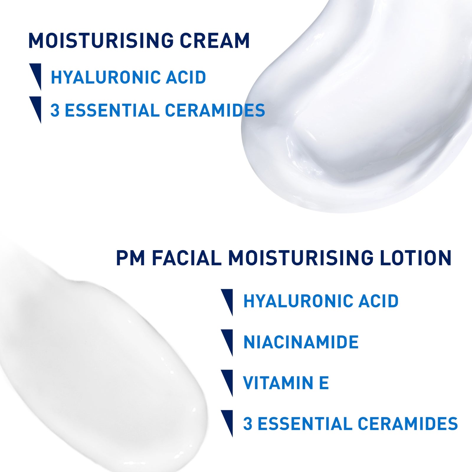 Cerave Loción Hidratante Rostro 52ml