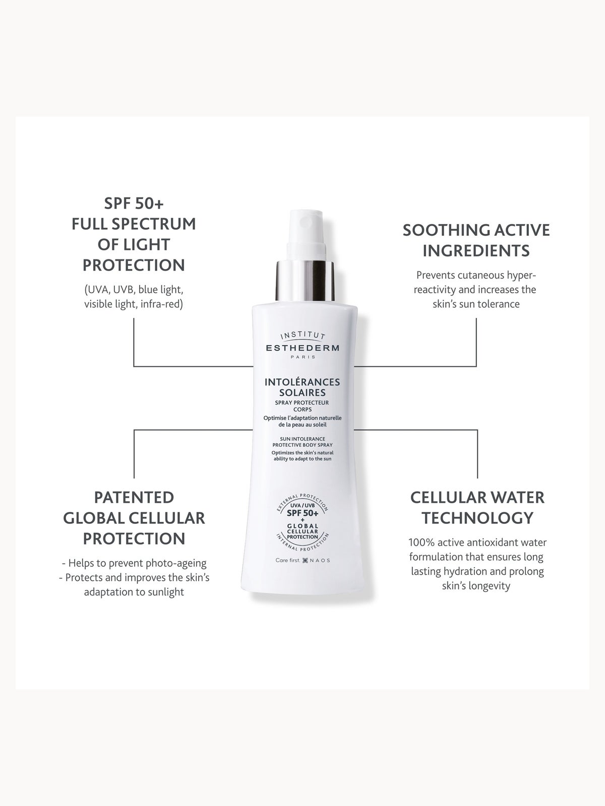 Institut Esthederm Sun Intolerance SPF50+ Protective Body Spray Sun Cream For Sun Allergy Skin 150ml 4