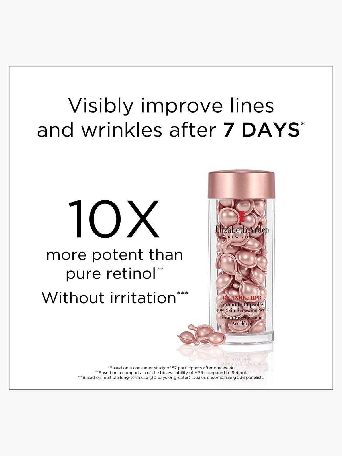 Elizabeth Arden Retinol + HPR Ceramide Capsules Rapid Skin Renewing Serum 90 Capsules 4