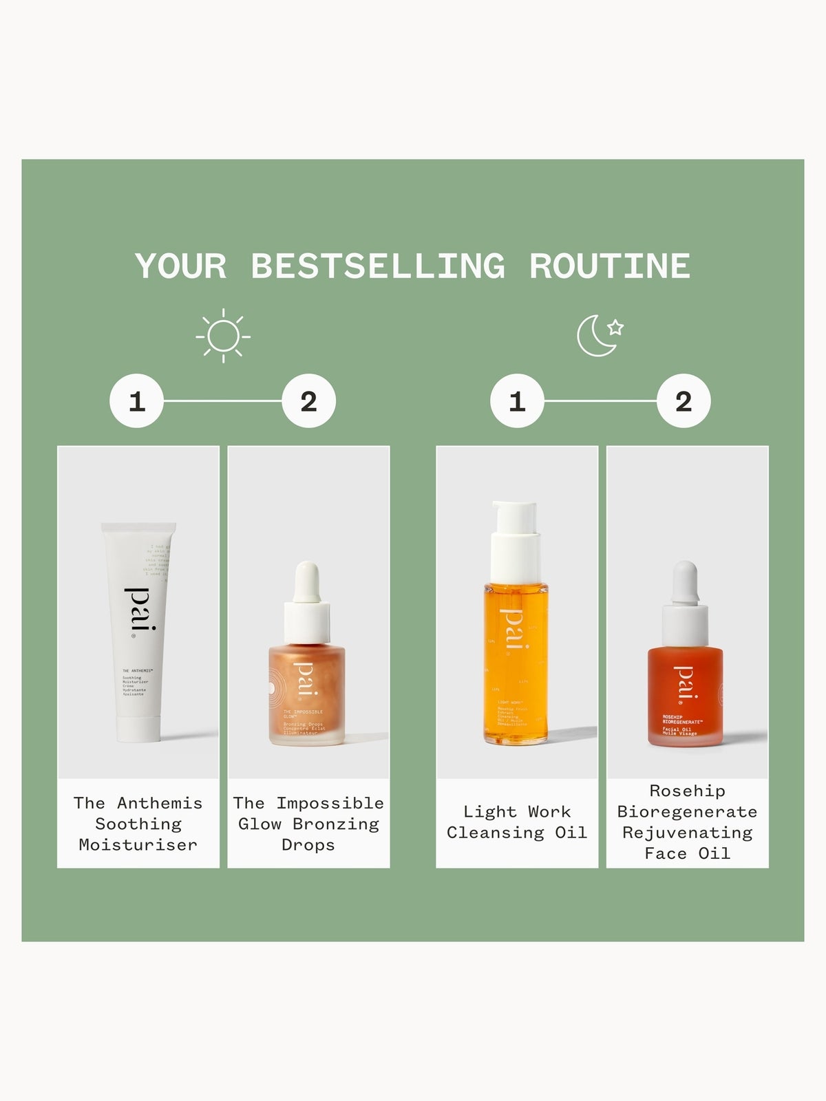 Pai Skincare Try Pai Kit 3