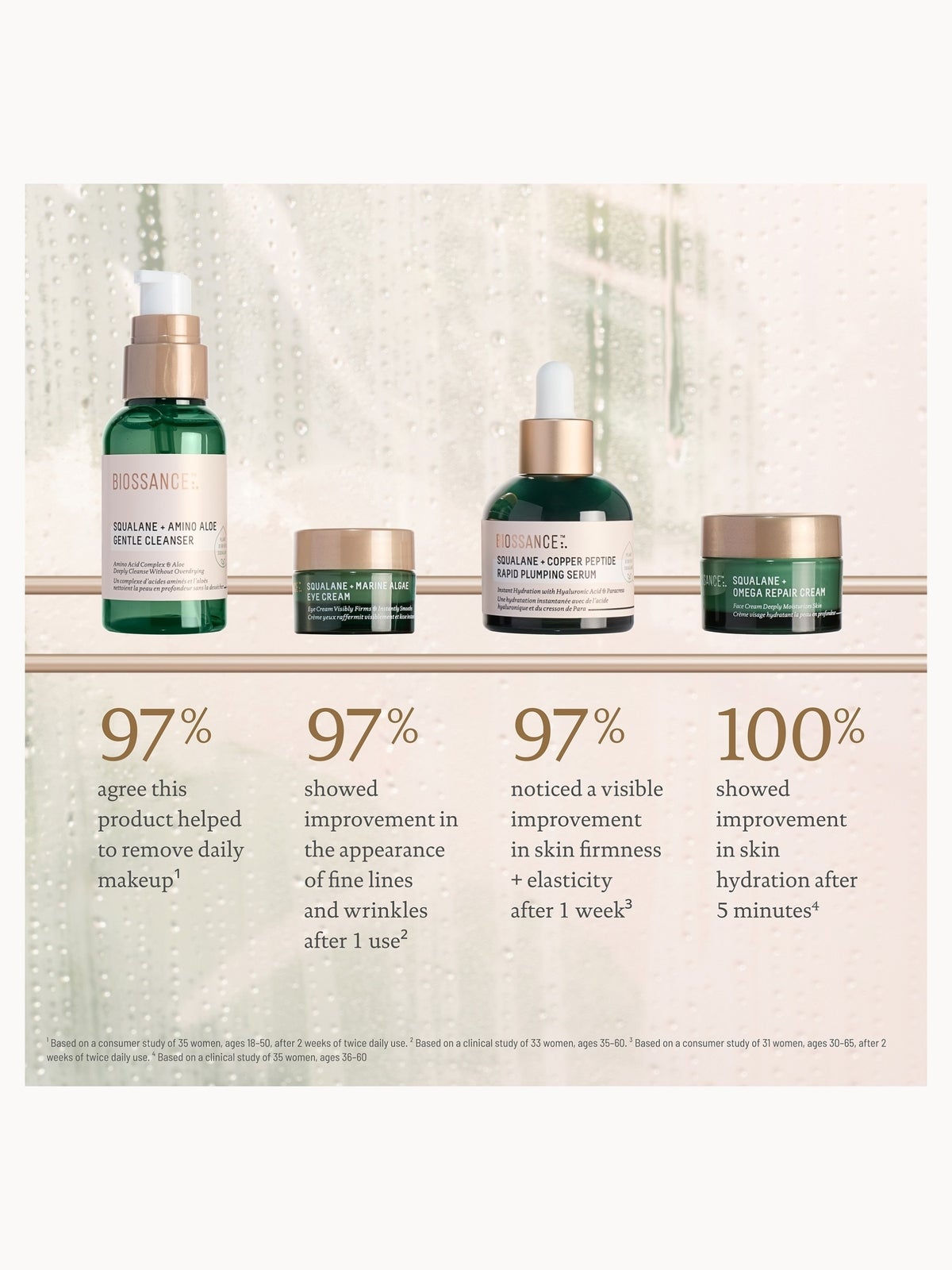 Biossance Plump and Hydrate Set Global (Worth £67.00) 4