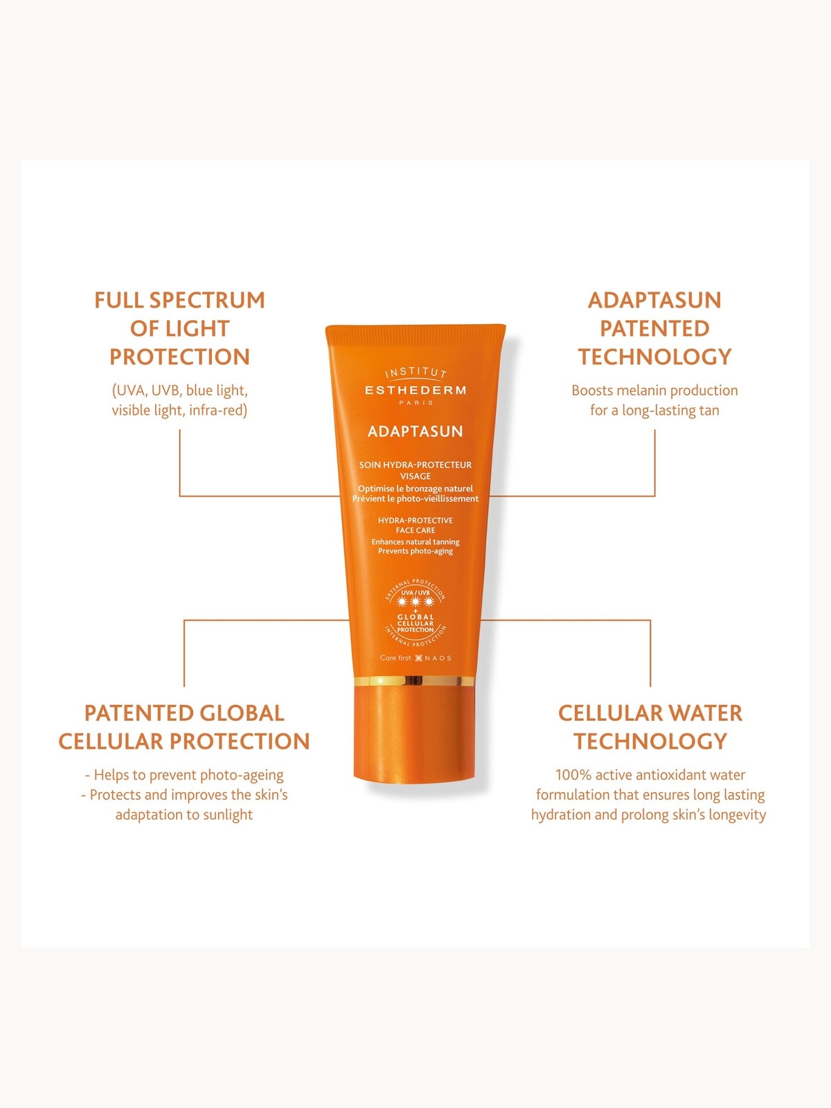 Institut Esthederm Adaptasun UVA/UVB Protective Cream with Strong Sun Protection 50ml 3